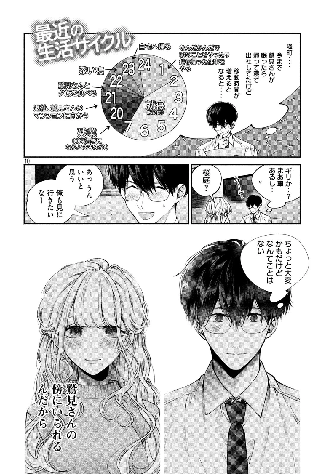 犬と屑 第8話 - 10