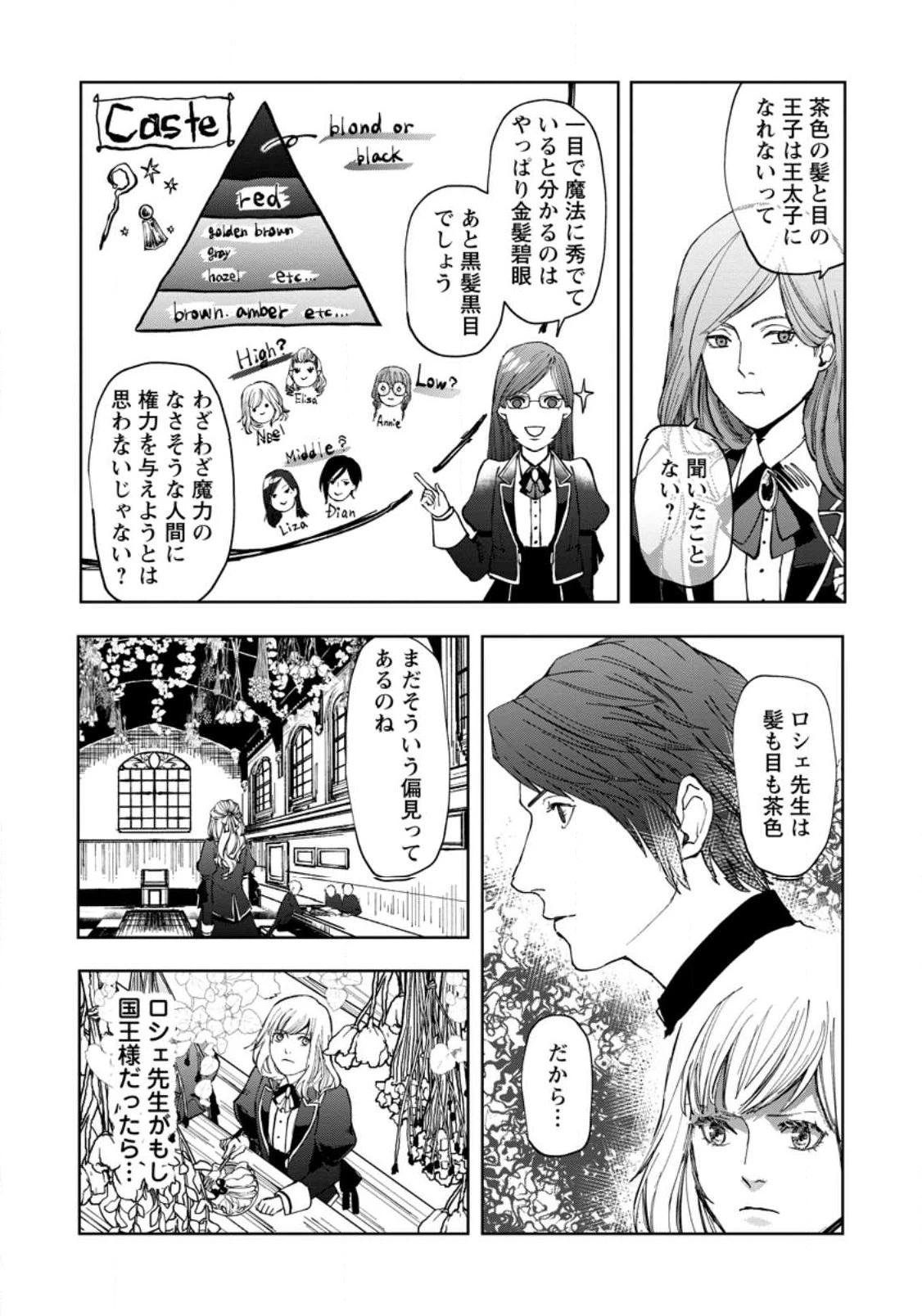 どクズな家族と別れる方法 天才の姉は実はダメ女。無能と言われた妹は救国の魔導士だった 第3.3話 - 3