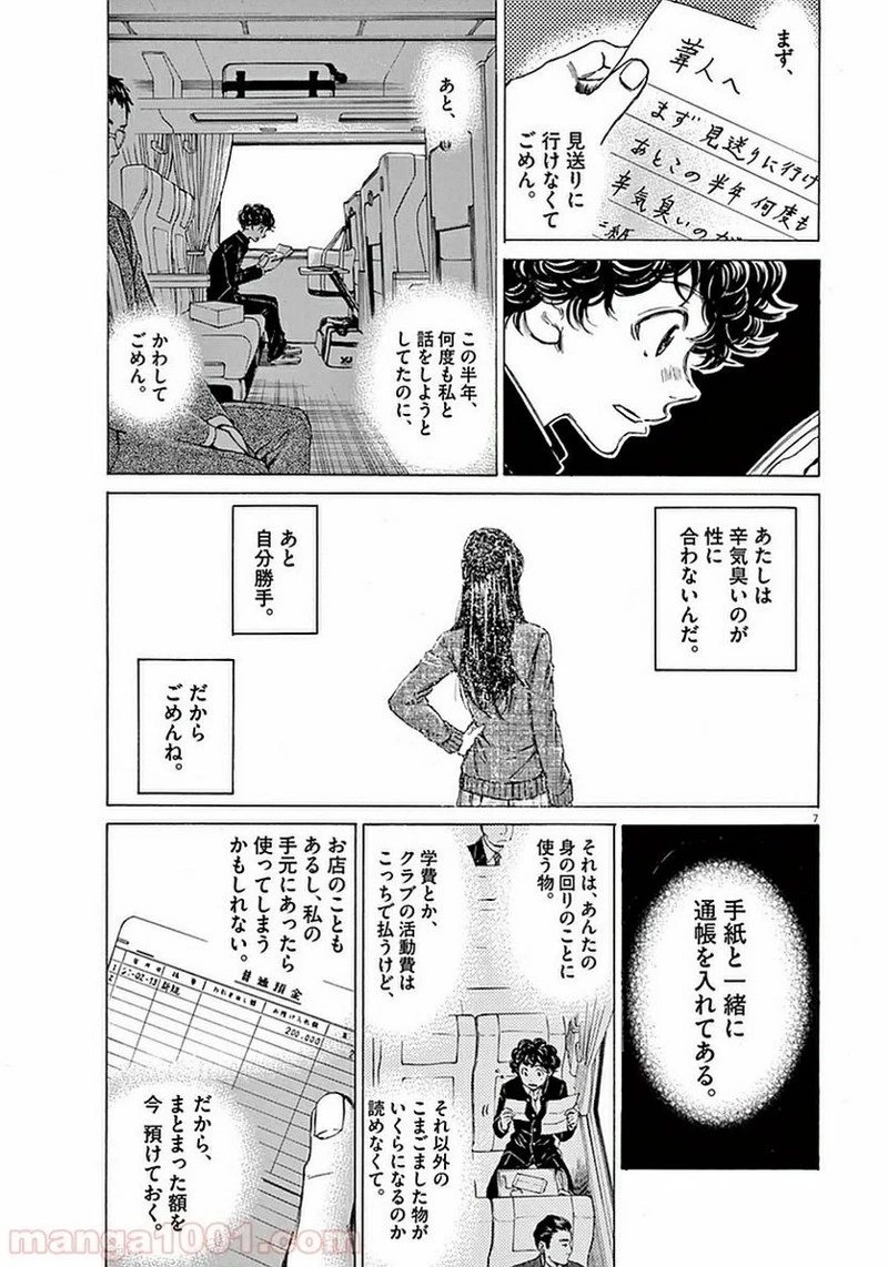 アオアシ 第22話 - 7