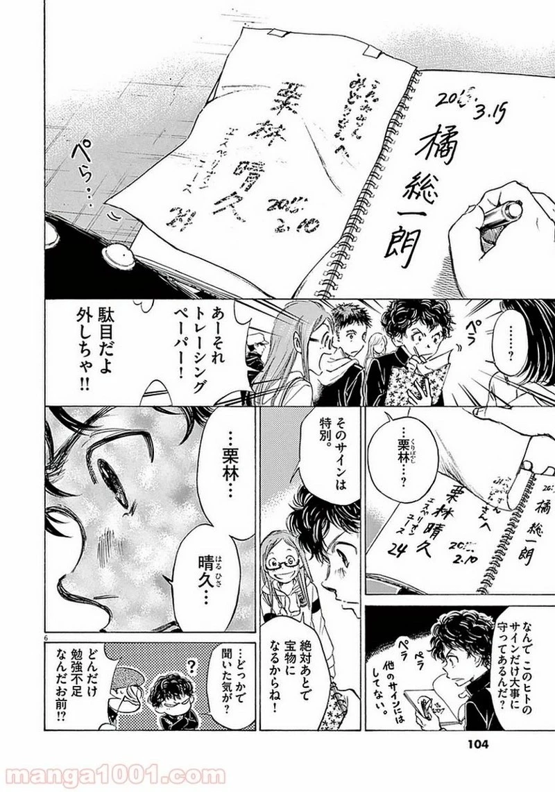 アオアシ 第24話 - 6