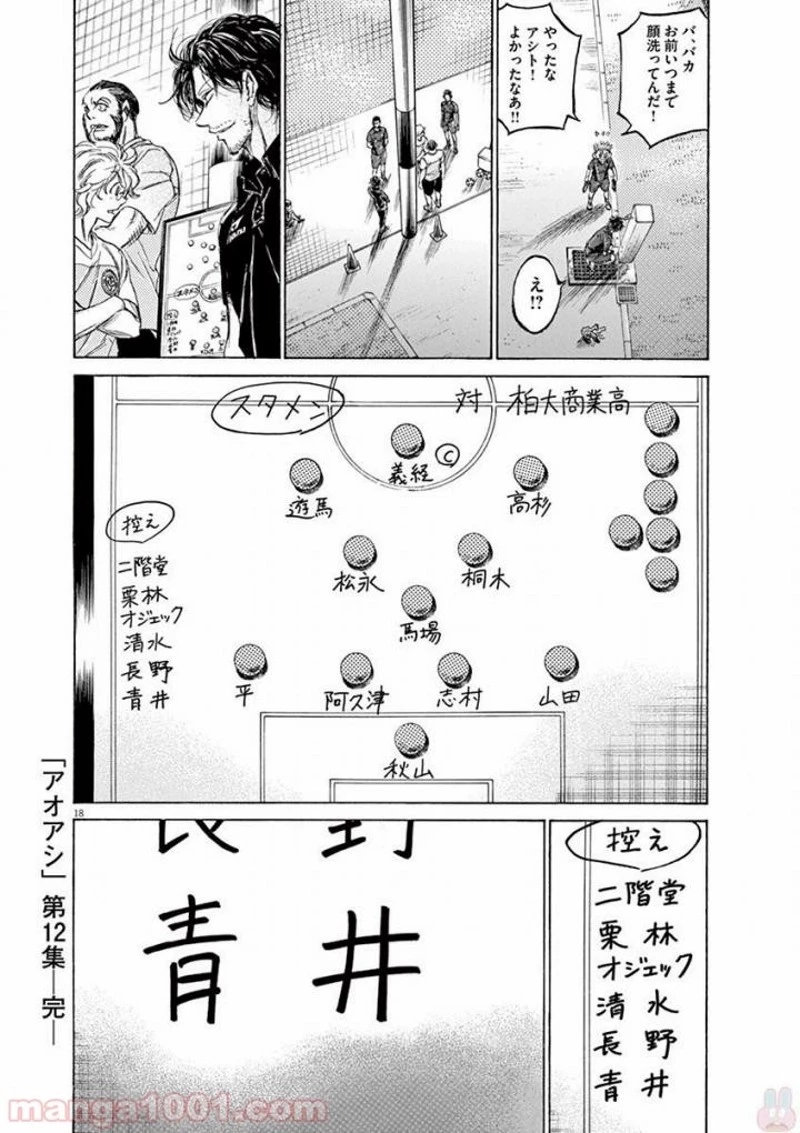 アオアシ 第125話 - 18