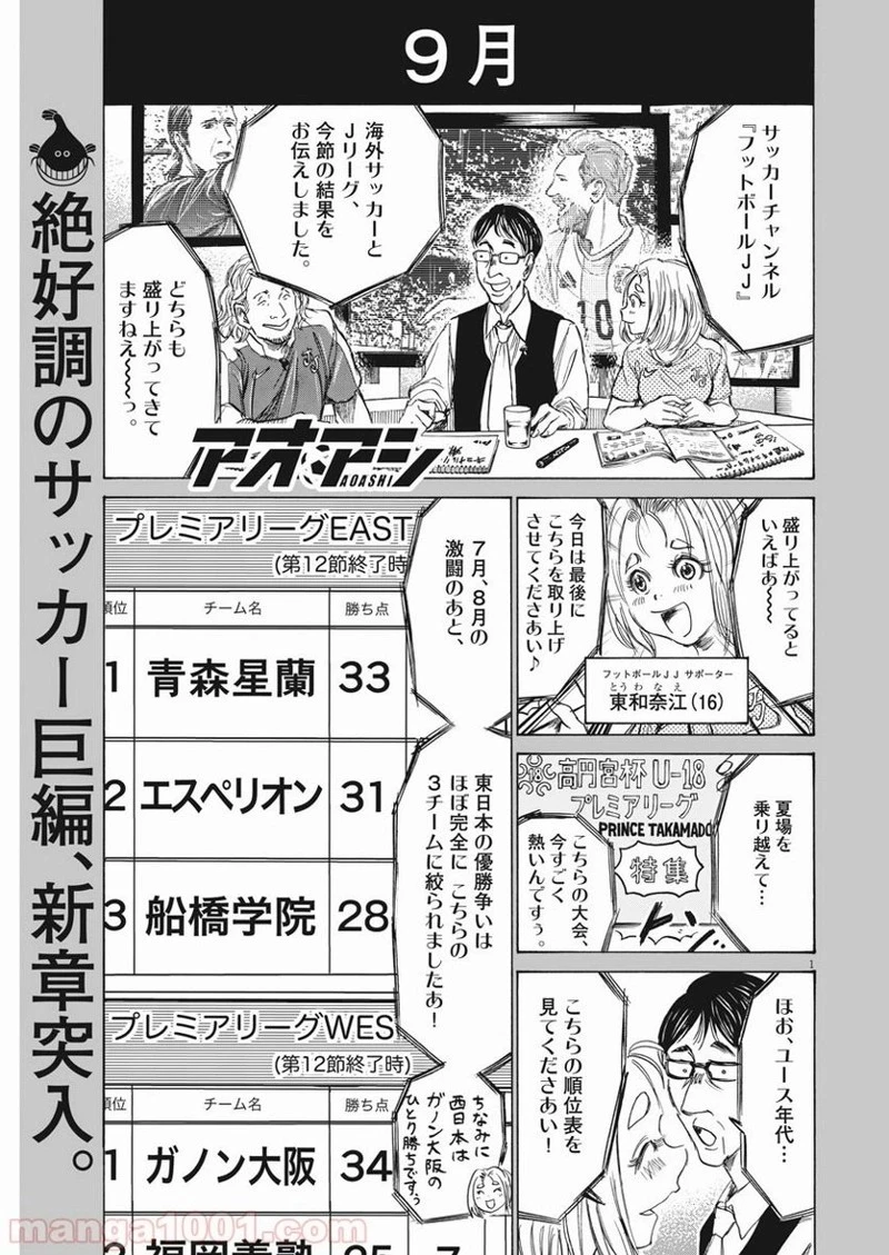 アオアシ 第148話 - 6