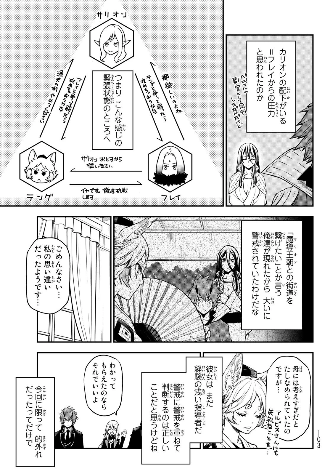 転生したらスライムだった件 第106話 - 31