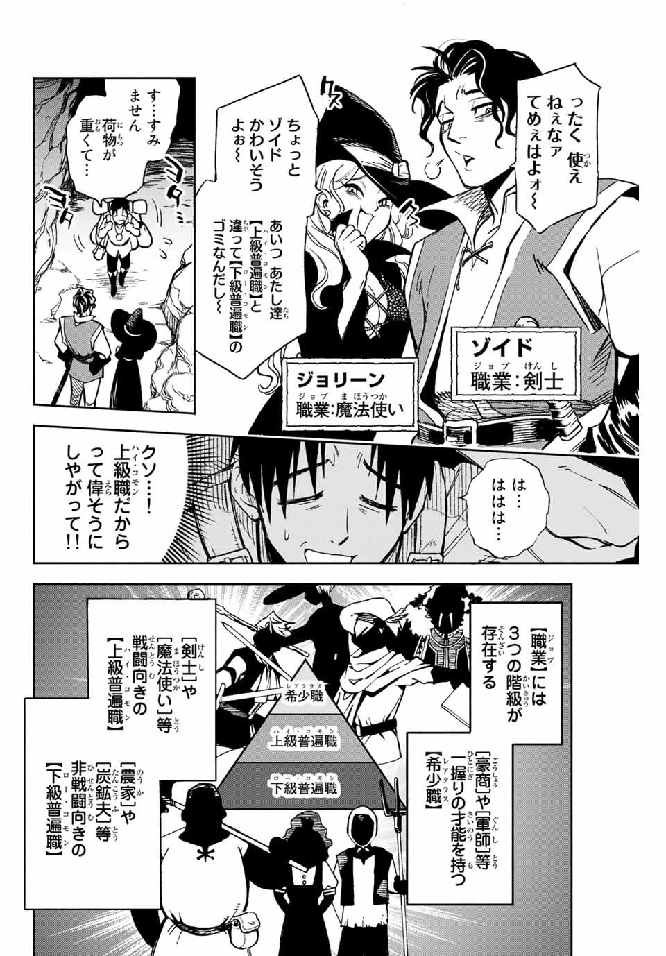 不遇職【鑑定士】が実は最強だった～奈落で鍛えた最強の【神眼】で無双する～ 第1話 - 8