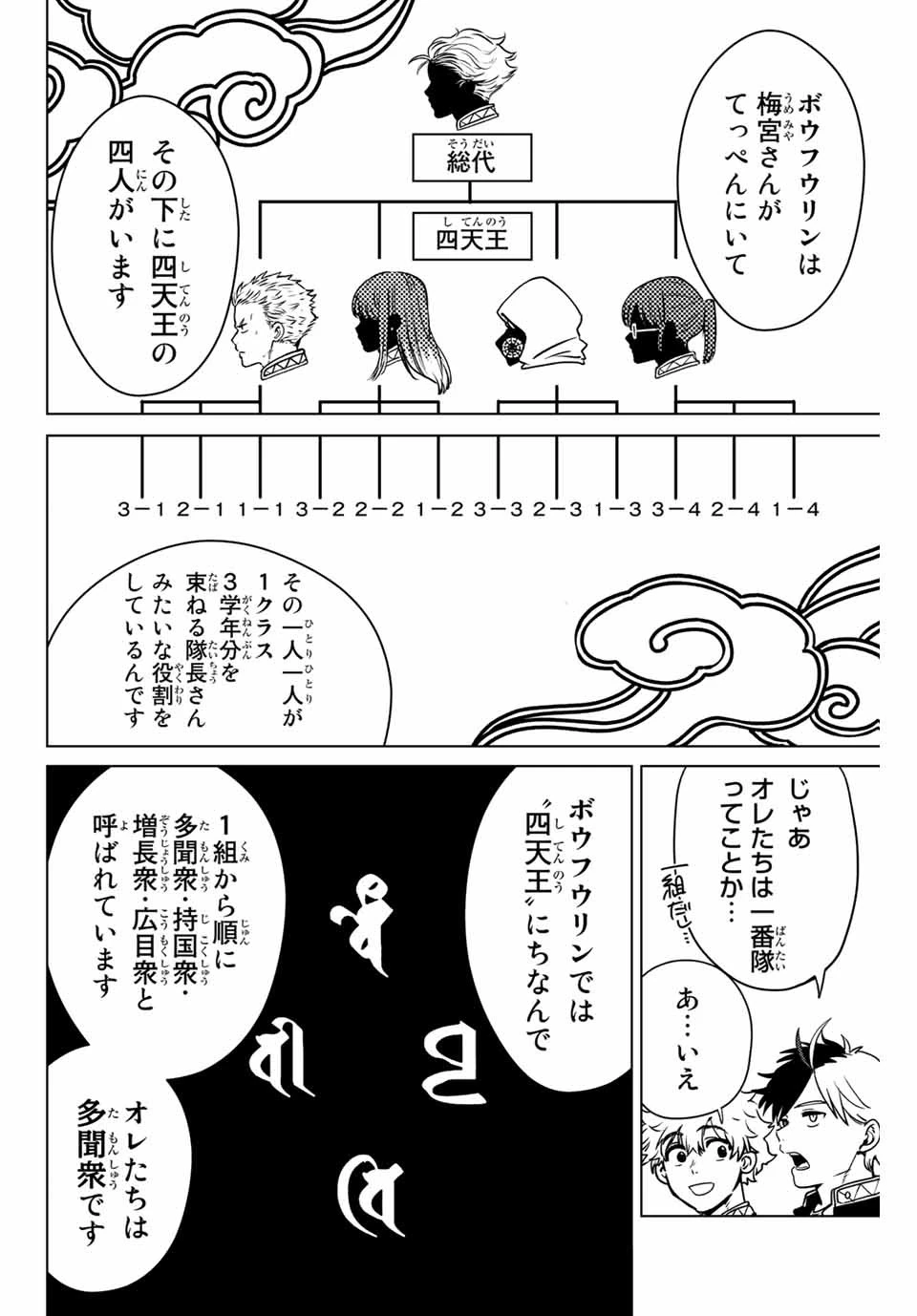 ウィンドブレイカー 第5話 - 8