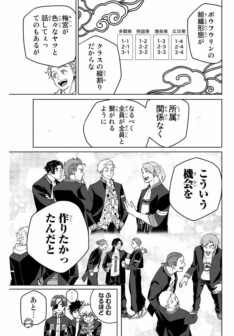 ウィンドブレイカー 第62話 - 5