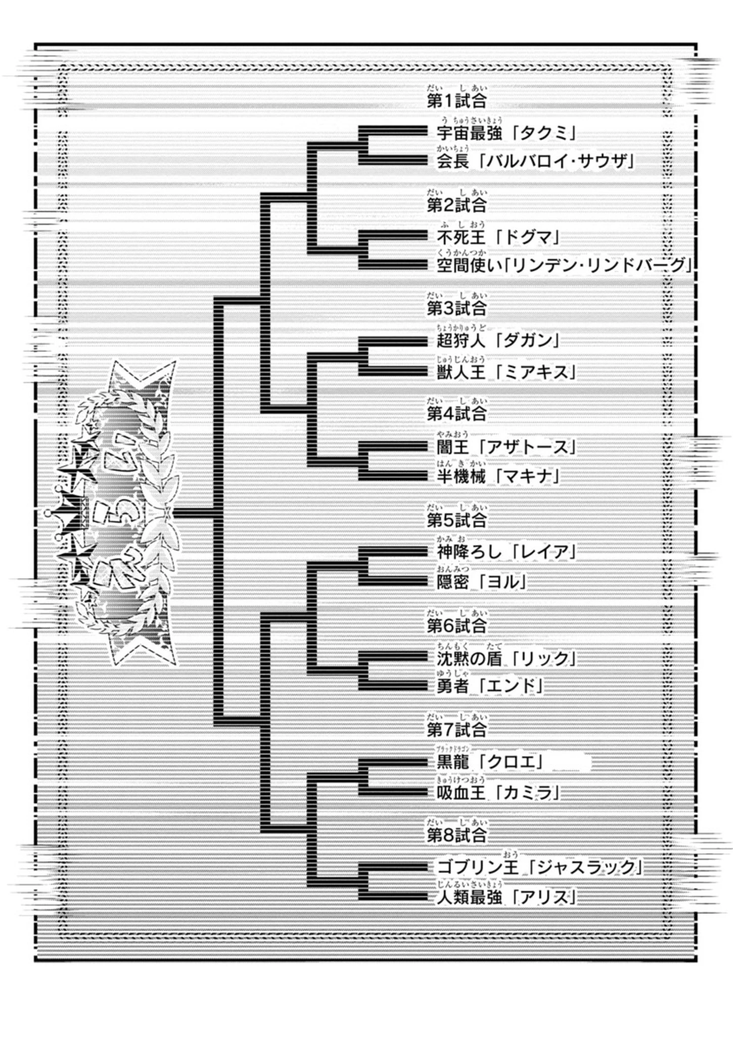 うちの弟子がいつのまにか人類最強になっていて、なんの才能もない師匠の俺が、それを超える宇宙最強に誤認定されている件について 第9話 - 6