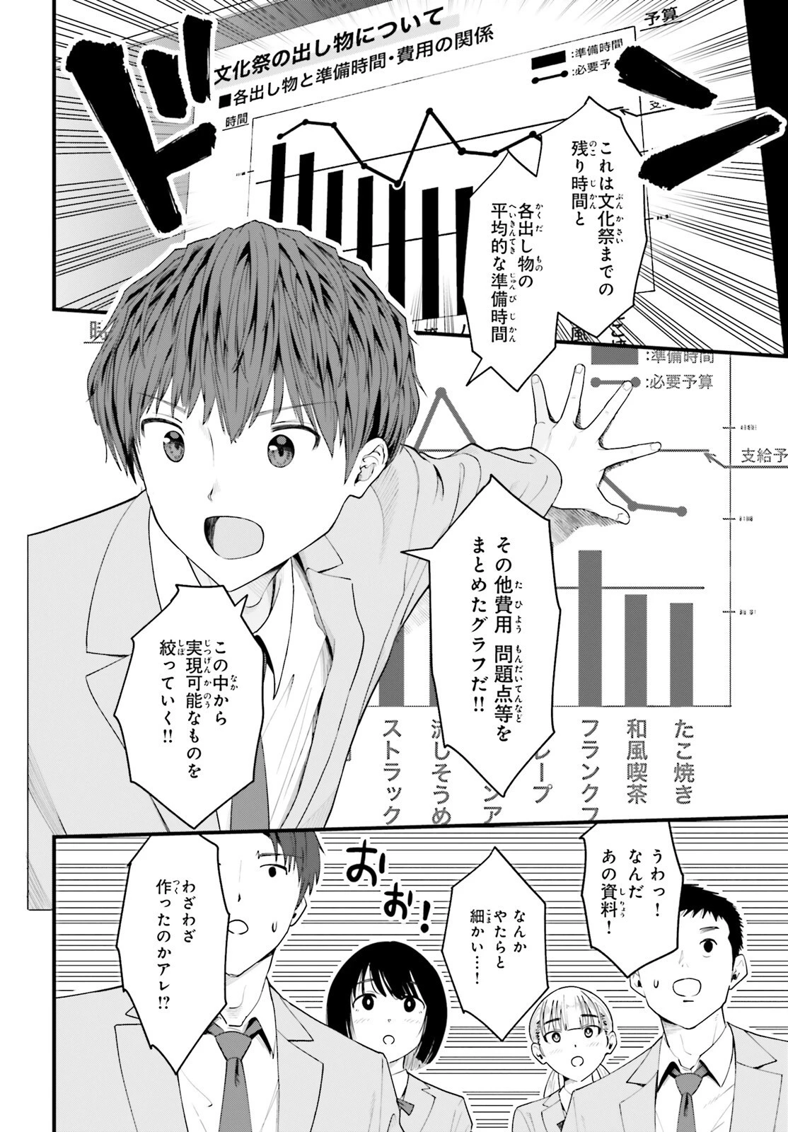 陰キャだった俺の青春リベンジ　天使すぎるあの娘と歩むReライフ 第8話 - 9
