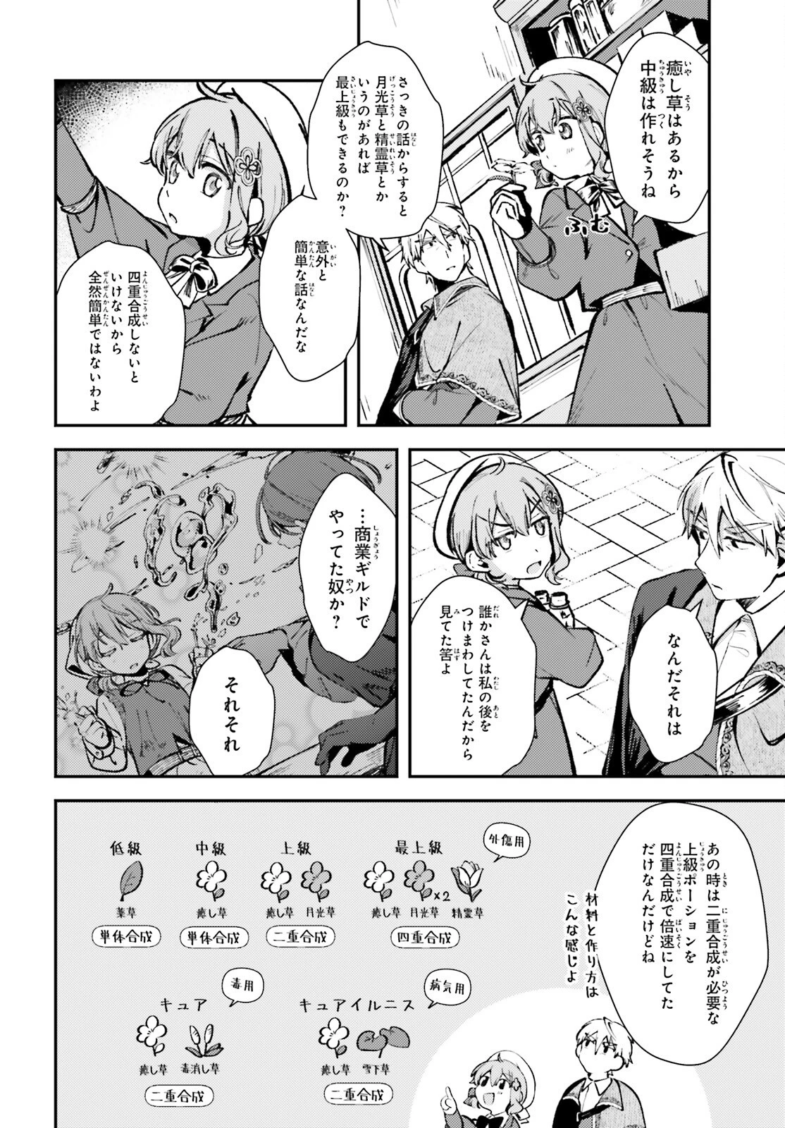 転生錬金少女のスローライフ 第5話 - 12