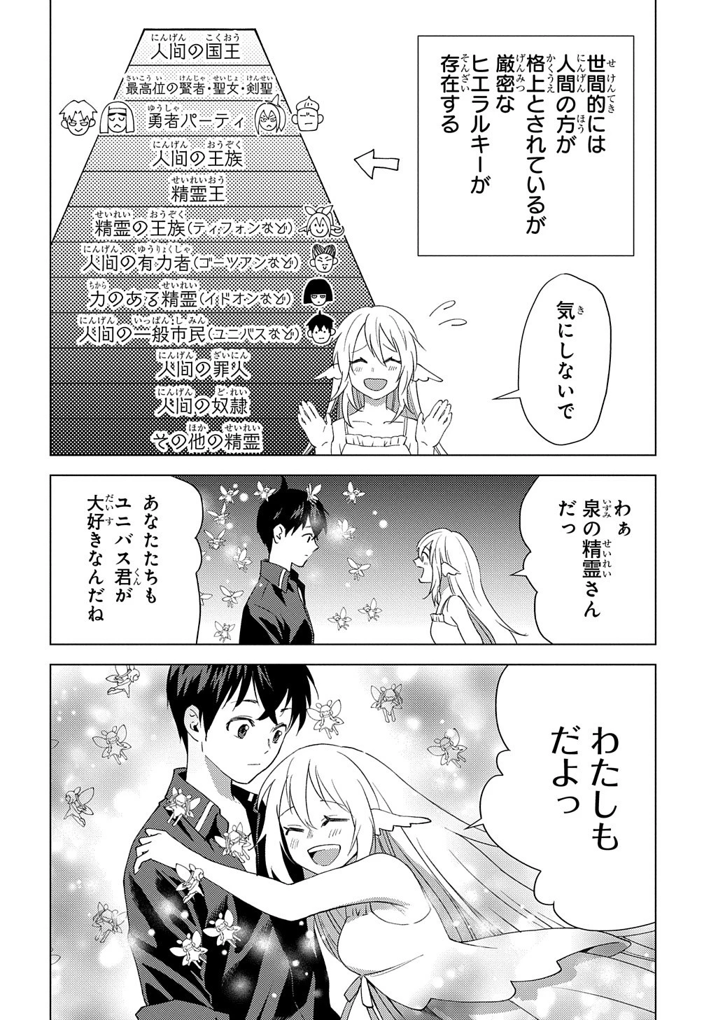 無能と呼ばれた『精霊たらし』～実は異能で、精霊界では伝説的ヒーローでした～＠COMIC 第9話 - 24