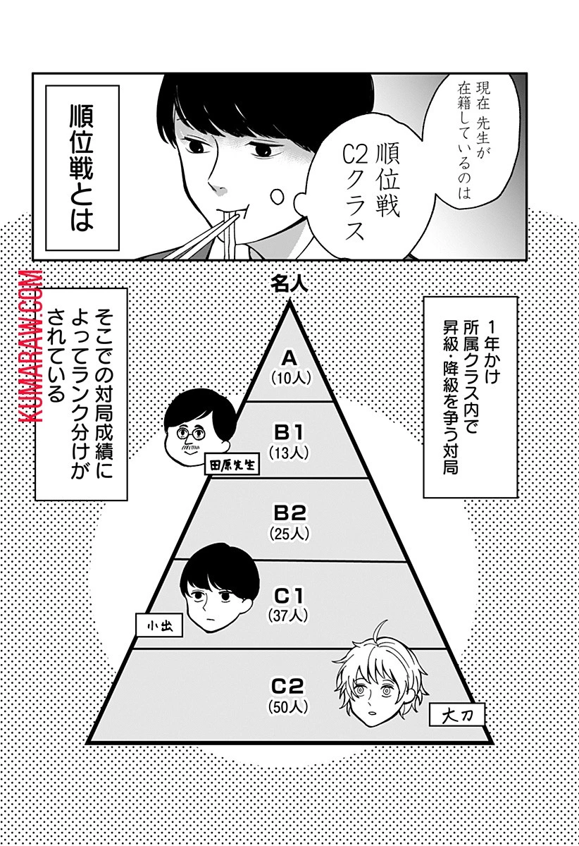 目の前の神様 第4話 - 12