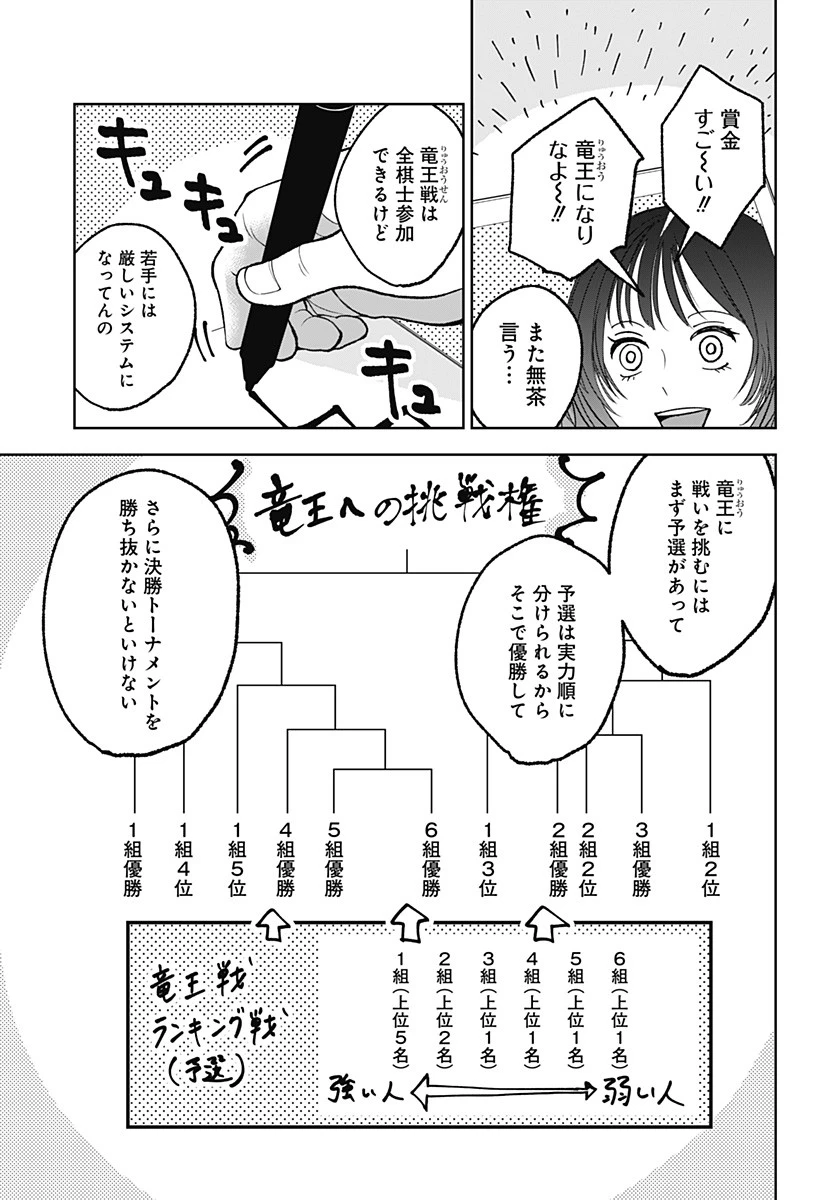 目の前の神様 第8話 - 9