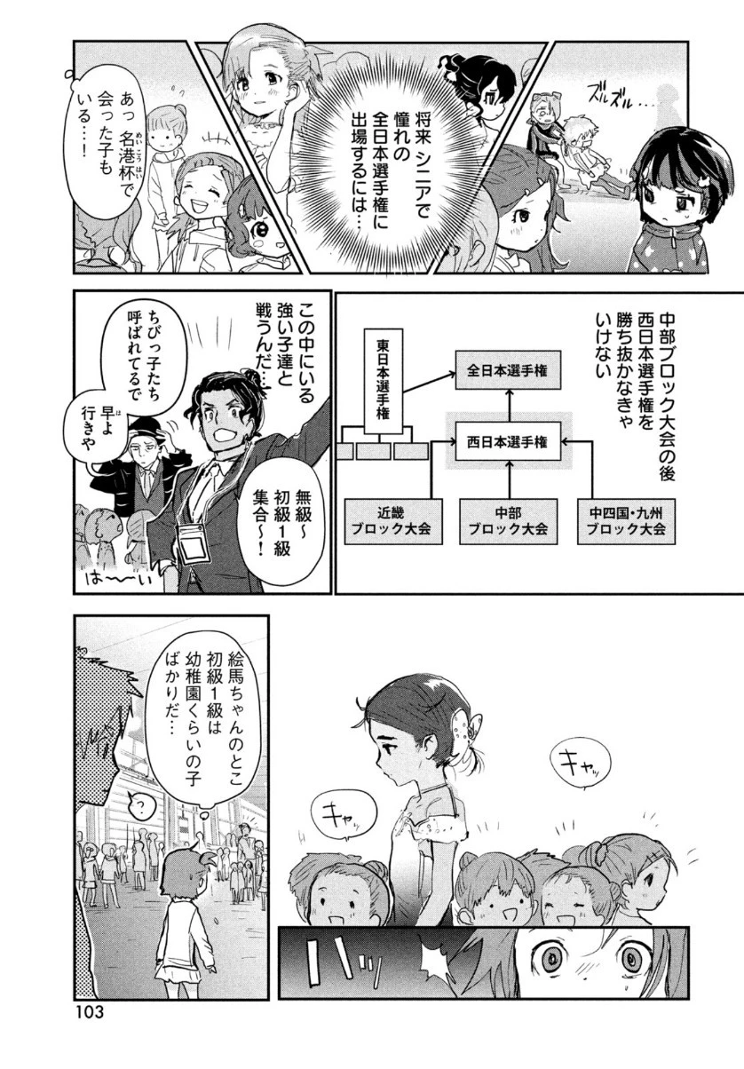 メダリスト 第8話 - 8