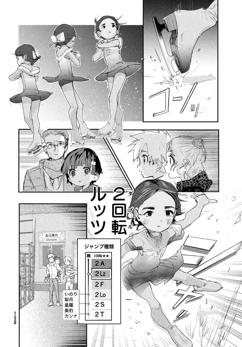 メダリスト 第10話 - 8