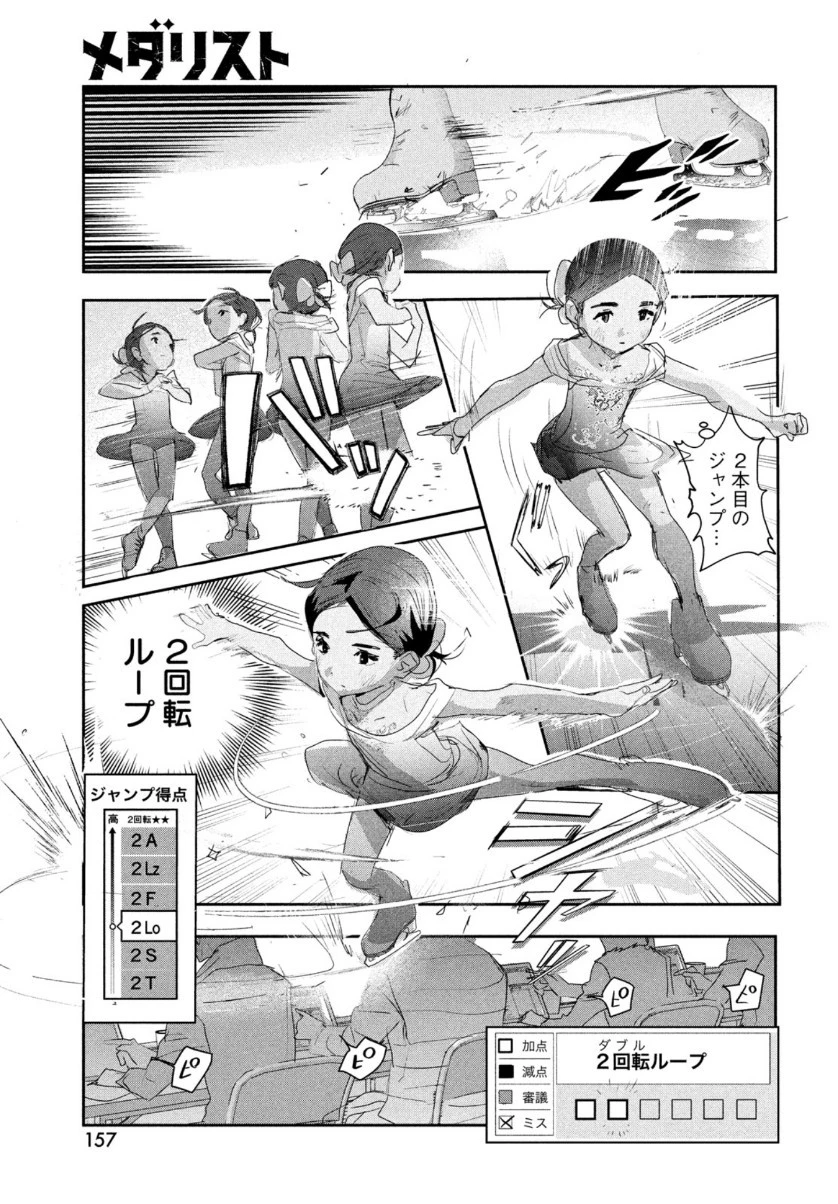 メダリスト 第10話 - 15