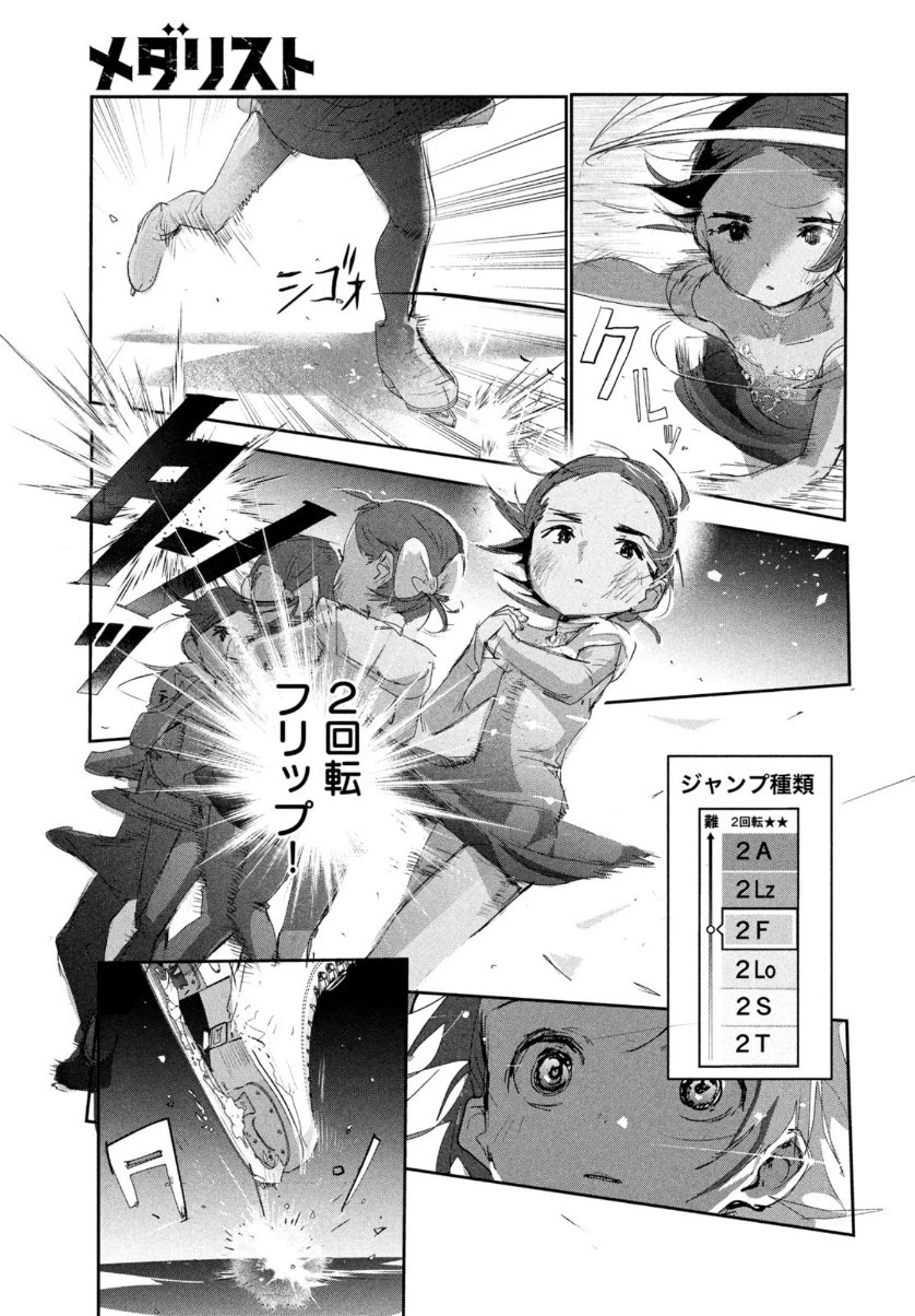 メダリスト 第10話 - 19