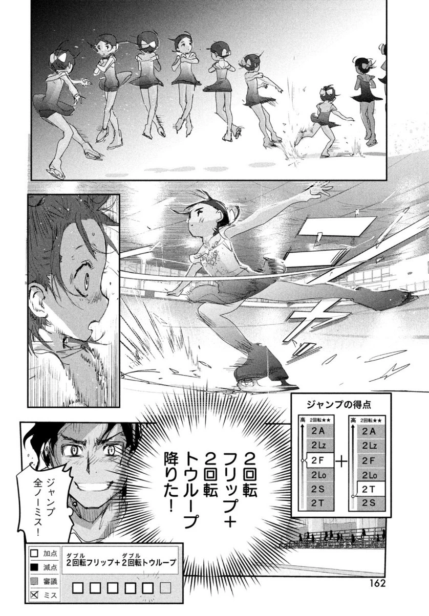 メダリスト 第10話 - 20