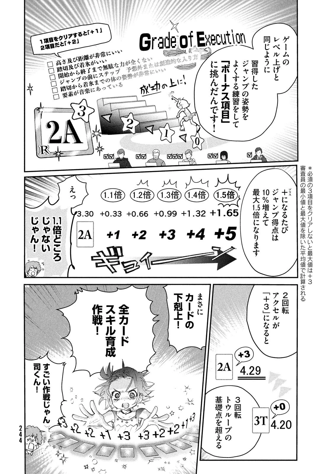 メダリスト 第20話 - 22