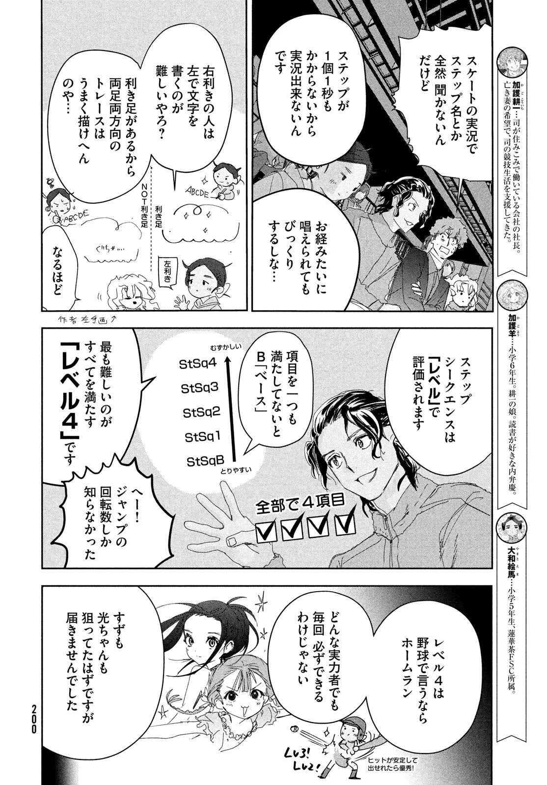 メダリスト 第35話 - 14