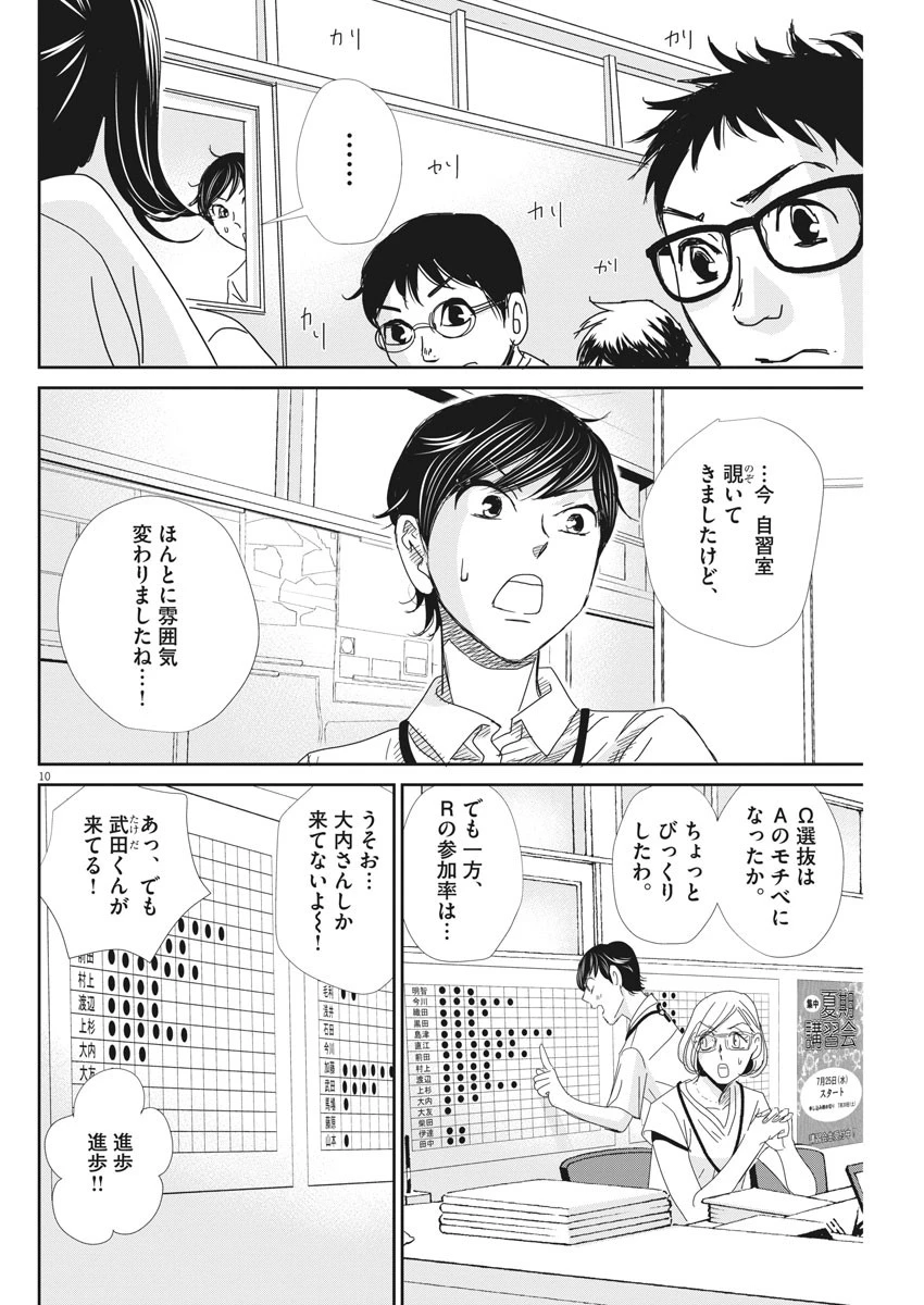 二月の勝者-絶対合格の教室- 第37話 - 10