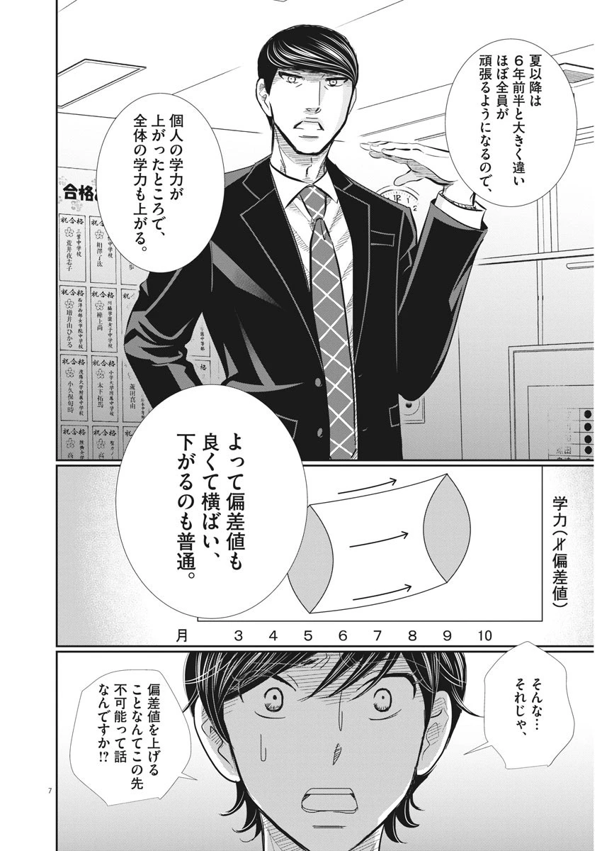 二月の勝者-絶対合格の教室- 第50話 - 7