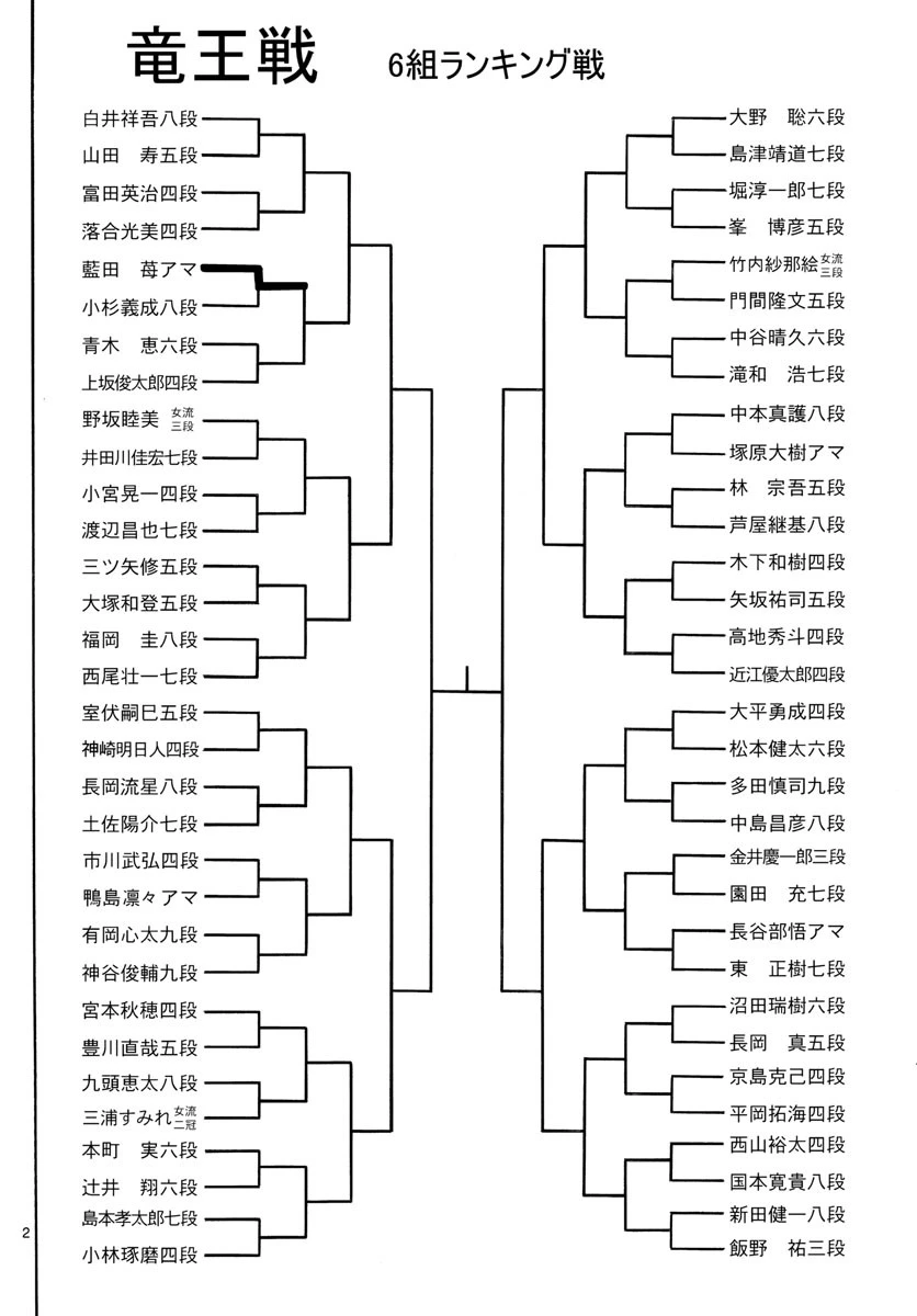 龍と苺 第56話 - 2