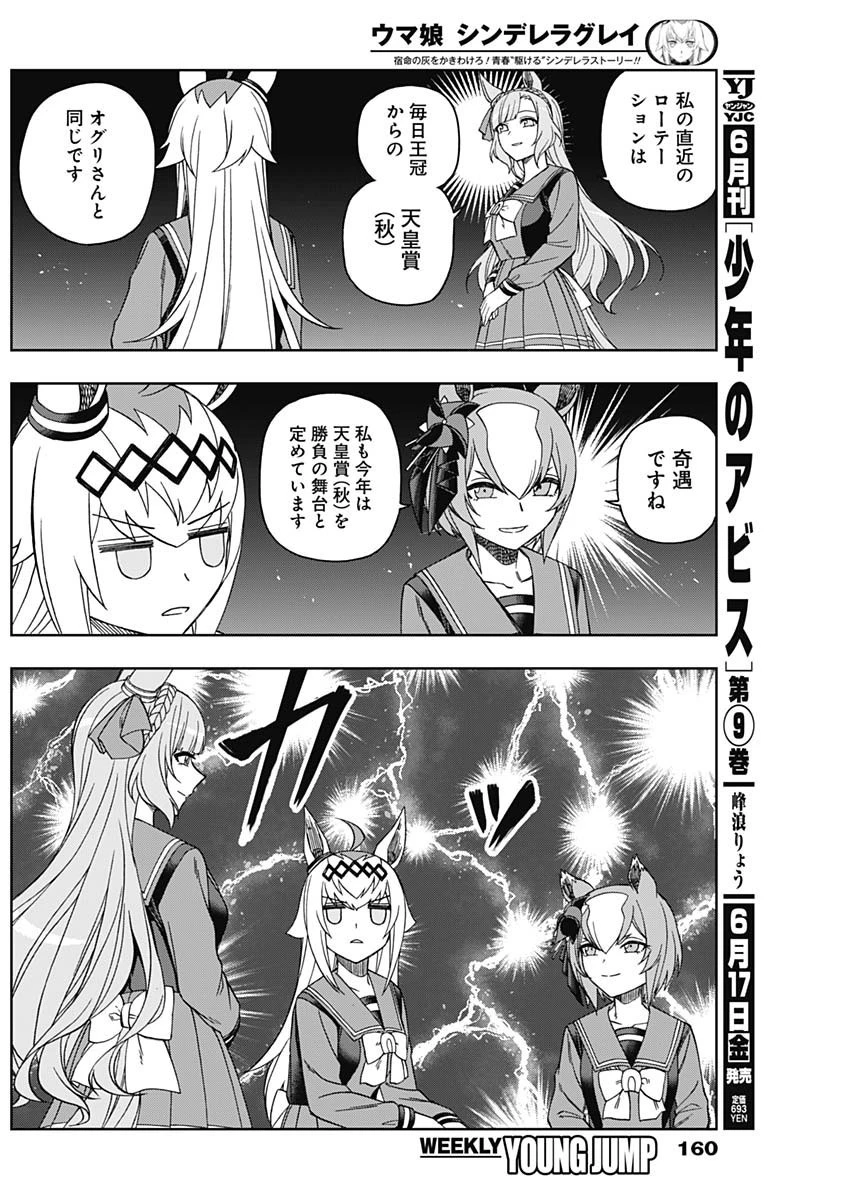 ウマ娘シンデレラグレイ 第82話 - 12