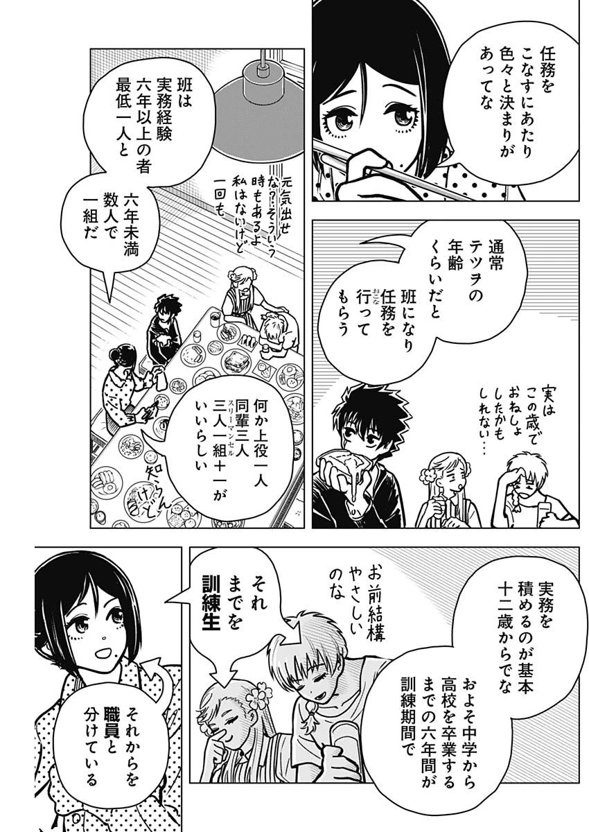 アイアンファミリア 第4話 - 8
