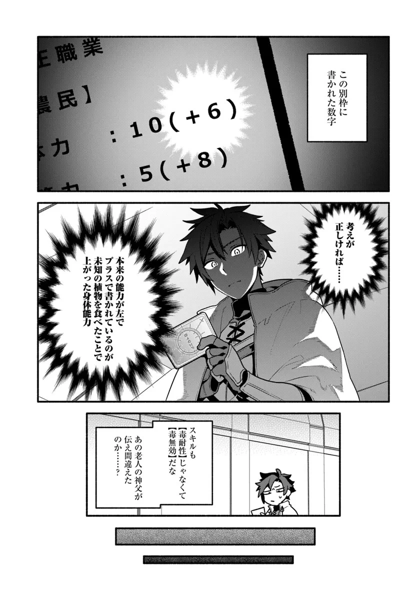 追放された名家の長男 ～馬鹿にされたハズレスキルで最強へと昇り詰める～ 第6話 - 13