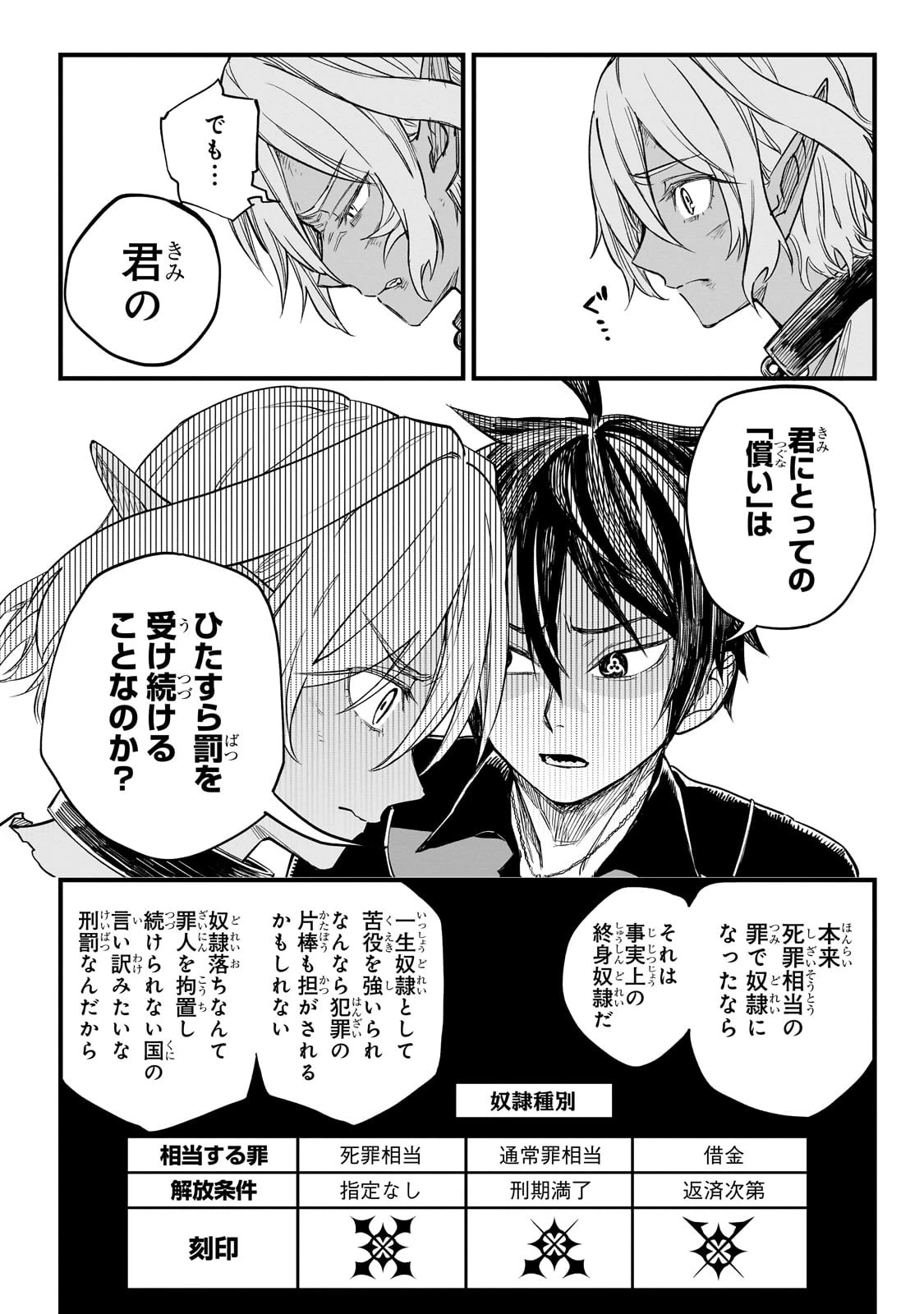 Tensei Akuma no Saikyou Yuusha Ikusei Keikaku 第4話 - 28