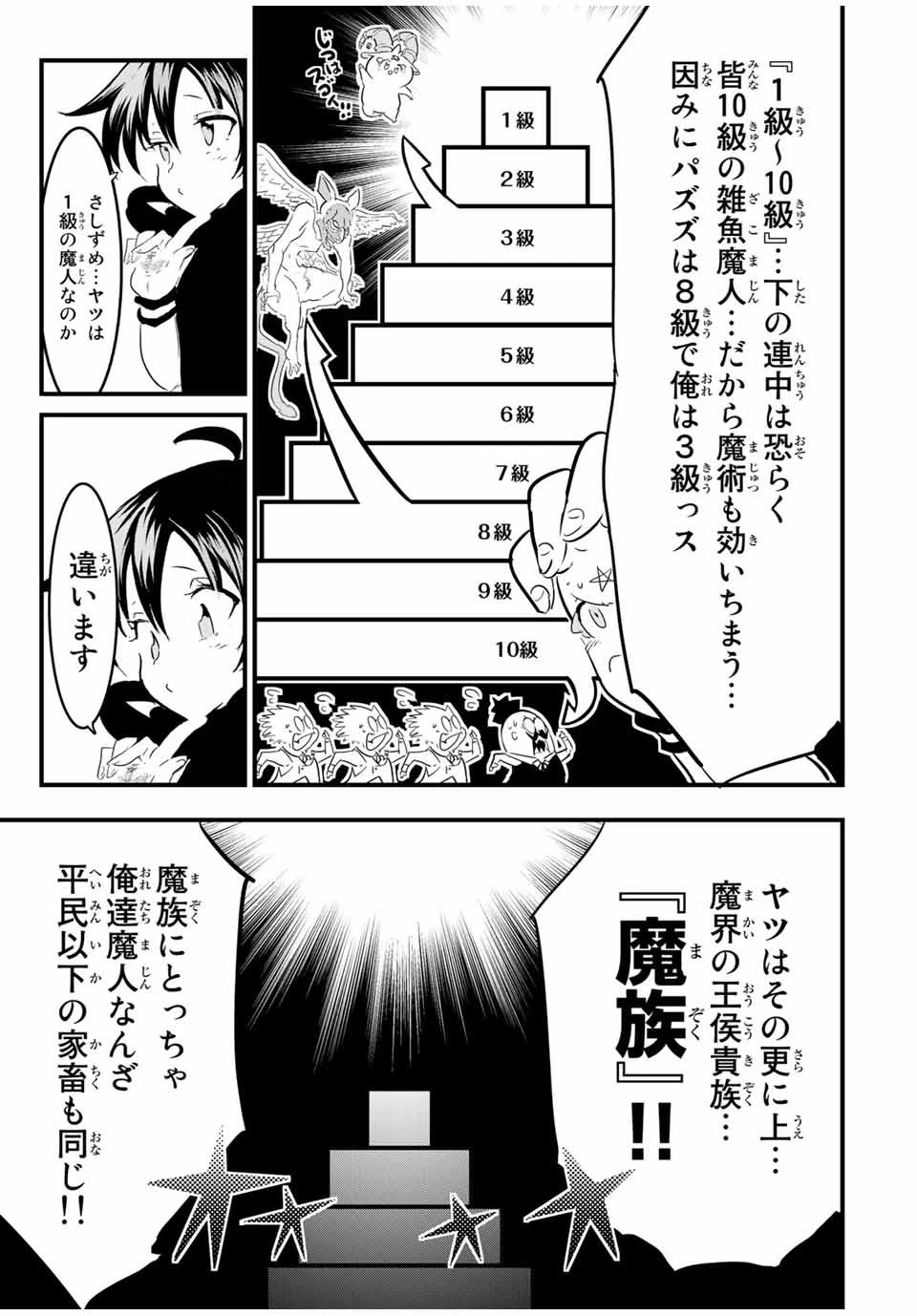 転生したら第七王子だったので、気ままに魔術を極めます 第29話 - 15