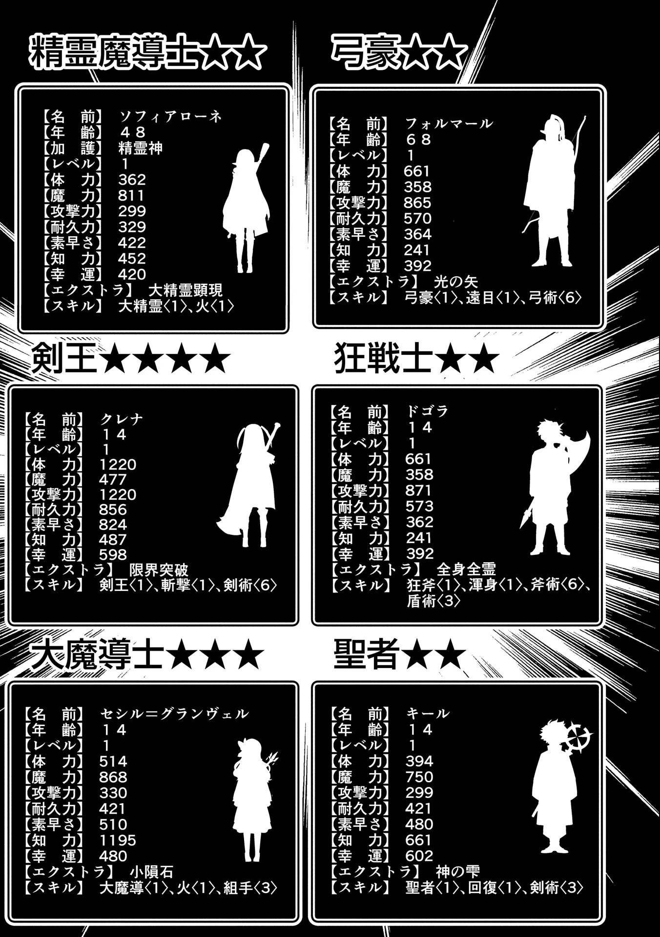 ヘルモード～やり込み好きのゲーマーは廃設定の異世界で無双する～はじまりの召喚士;HellMode-Gamerswholiketoplaygamesareunrivaledinadifferentworldwithabolishedsettings-Thebeginningsummoner 第54話 - 19