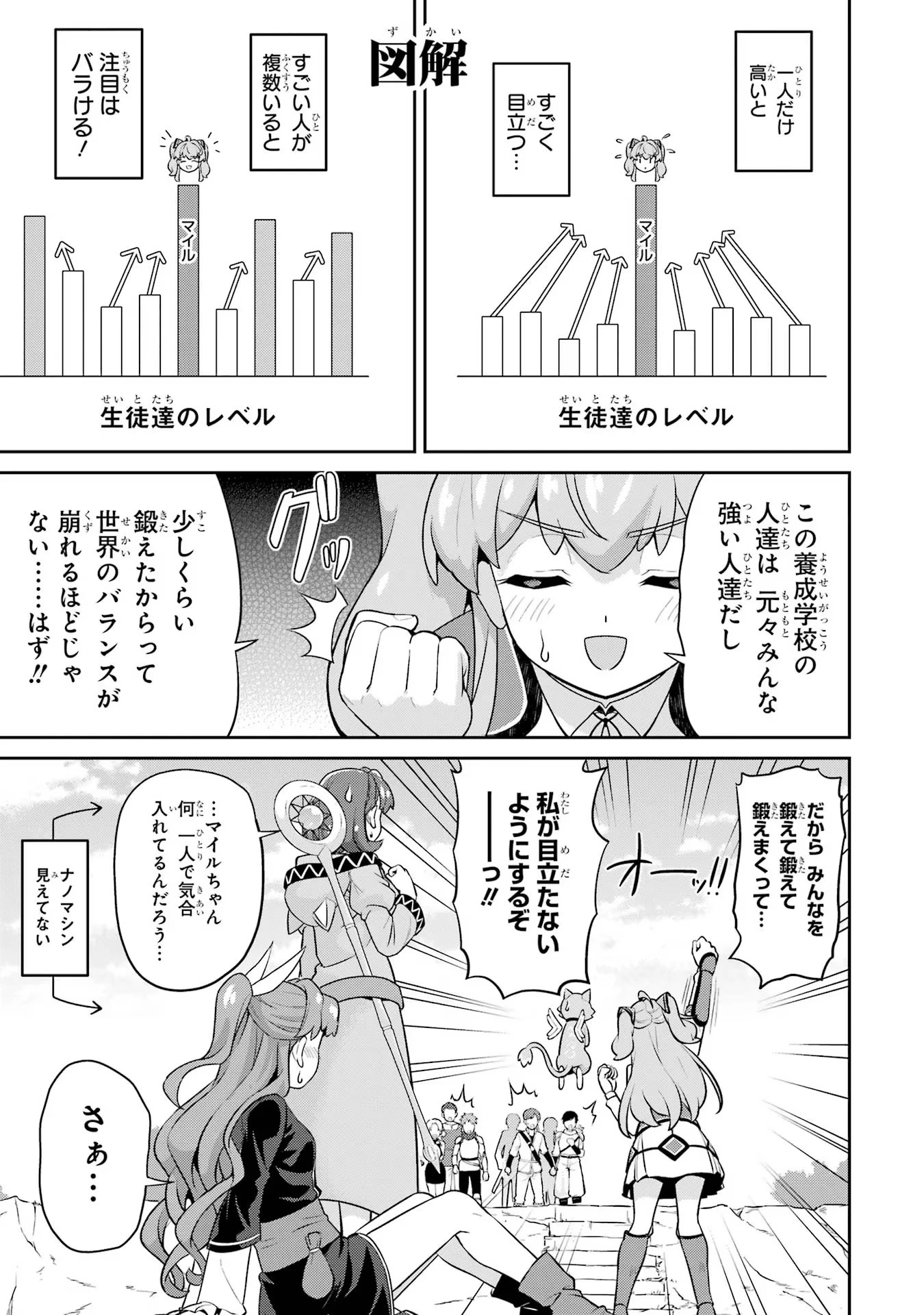 усредни мои способности! 我不是說了能力要平均值麼 私、能力は平均値でって言ったよね! 저 第8話 - 13