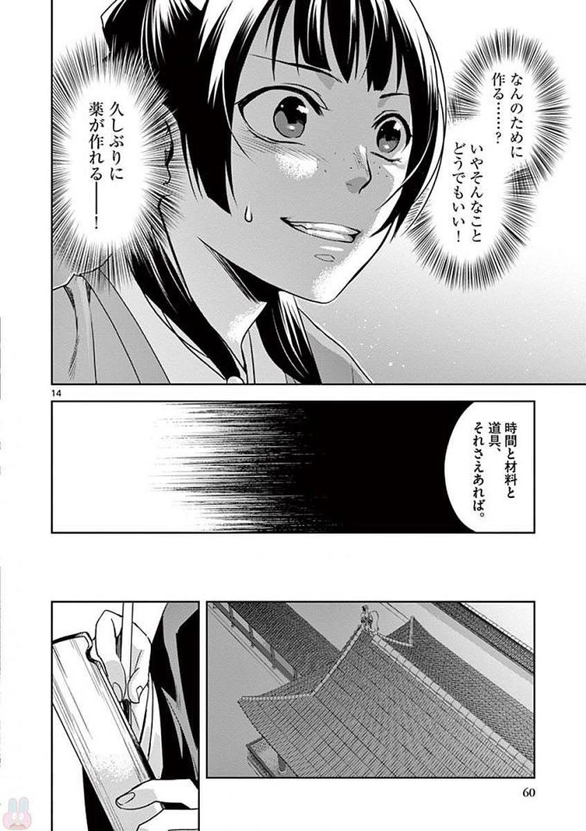 薬屋のひとりごと～猫猫の後宮謎解き手帳～ The Apothecarys Monologue (KURATA Minoji) 第2話 - 14