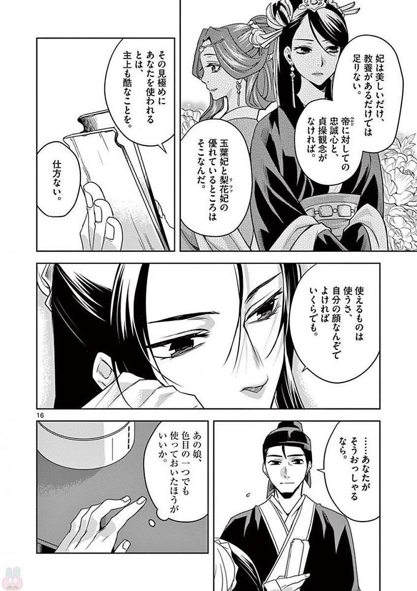 薬屋のひとりごと～猫猫の後宮謎解き手帳～ The Apothecarys Monologue (KURATA Minoji) 第2話 - 16