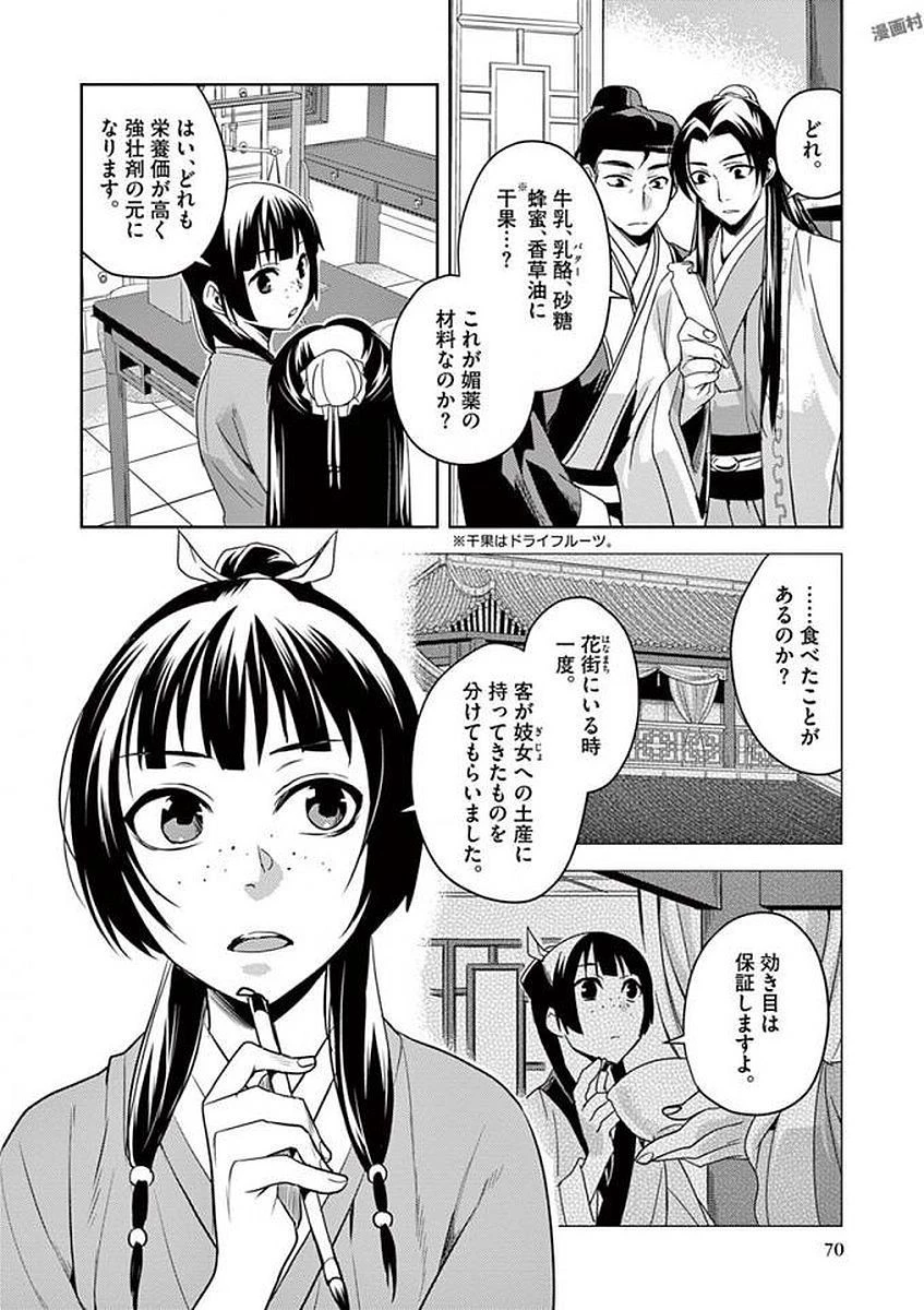 薬屋のひとりごと～猫猫の後宮謎解き手帳～ The Apothecarys Monologue (KURATA Minoji) 第2話 - 24