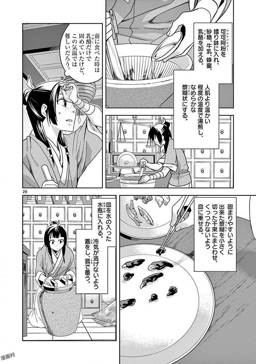薬屋のひとりごと～猫猫の後宮謎解き手帳～ The Apothecarys Monologue (KURATA Minoji) 第2話 - 28