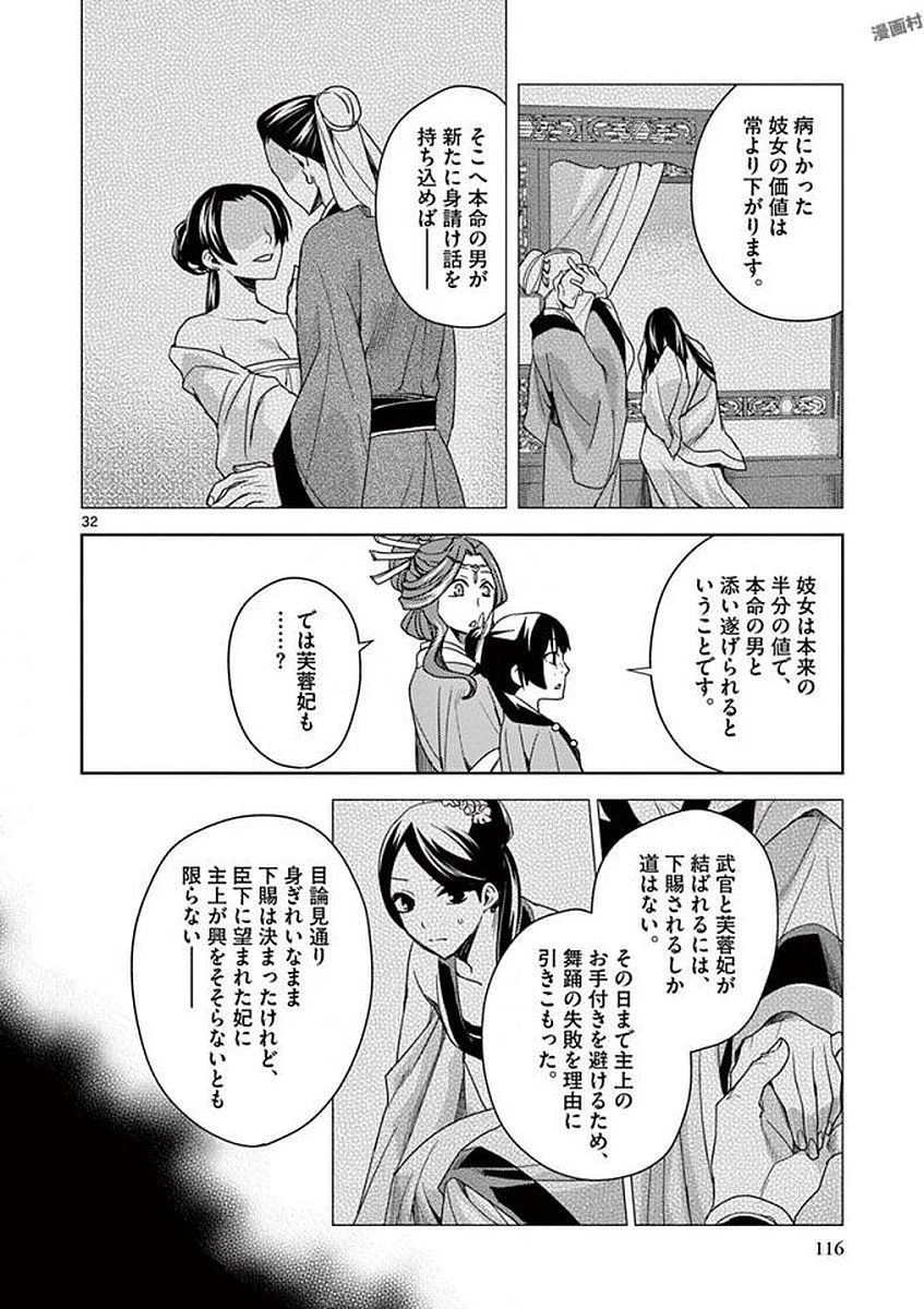 薬屋のひとりごと～猫猫の後宮謎解き手帳～ The Apothecarys Monologue (KURATA Minoji) 第3話 - 32