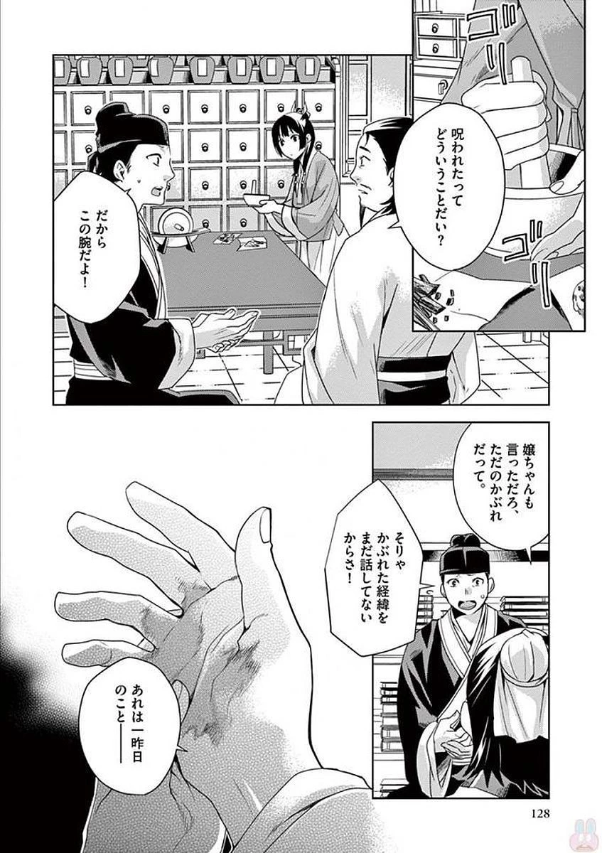 薬屋のひとりごと～猫猫の後宮謎解き手帳～ The Apothecarys Monologue (KURATA Minoji) 第4話 - 6