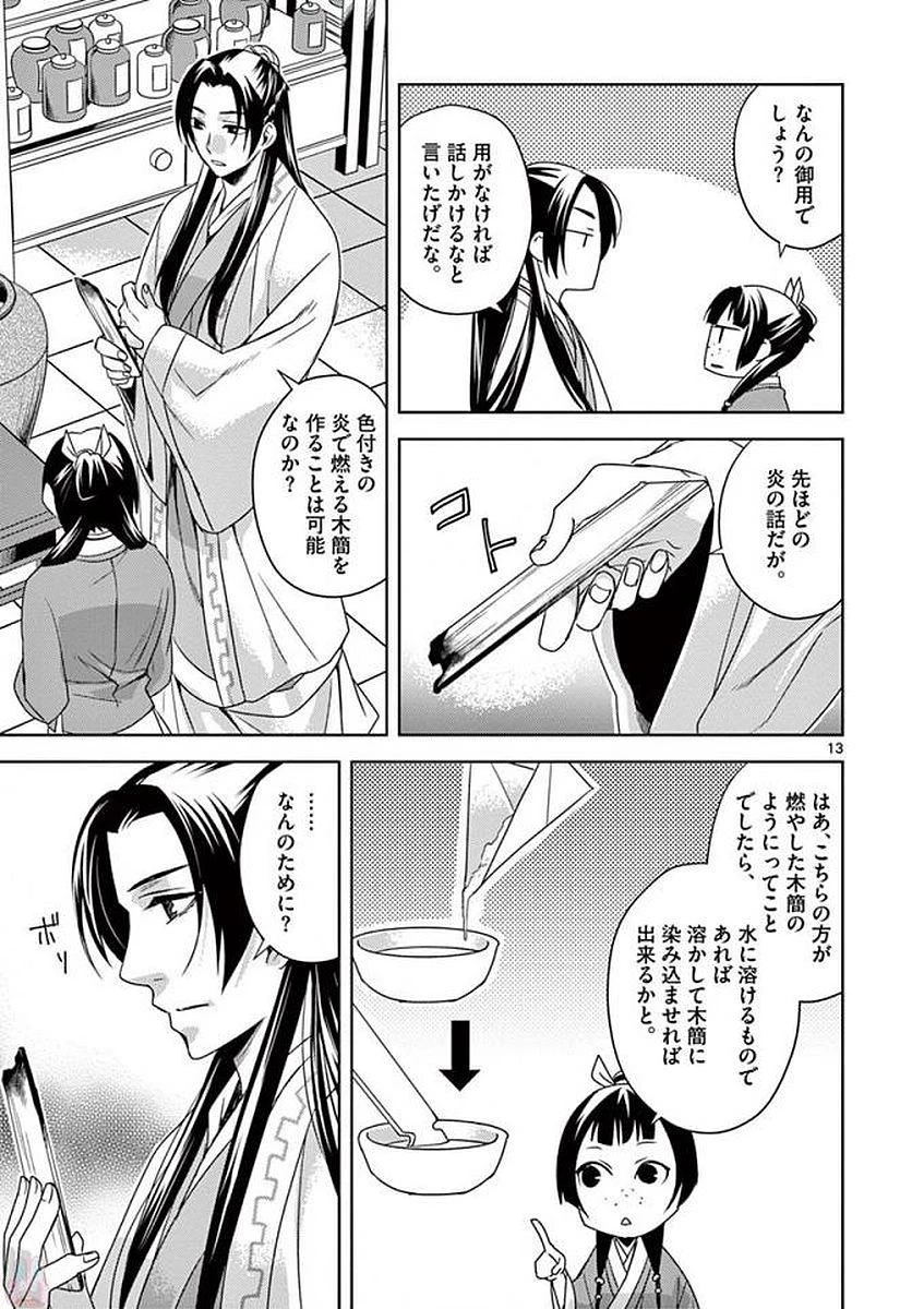 薬屋のひとりごと～猫猫の後宮謎解き手帳～ The Apothecarys Monologue (KURATA Minoji) 第4話 - 13