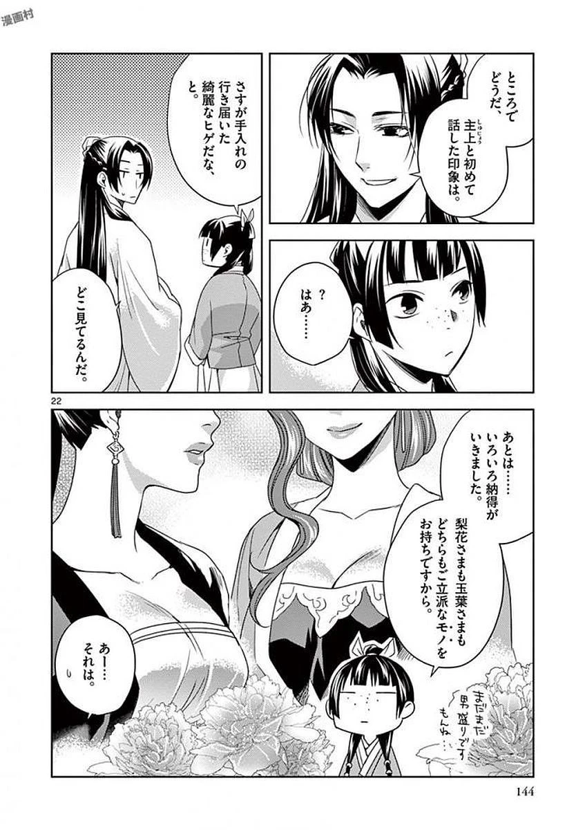 薬屋のひとりごと～猫猫の後宮謎解き手帳～ The Apothecarys Monologue (KURATA Minoji) 第4話 - 22