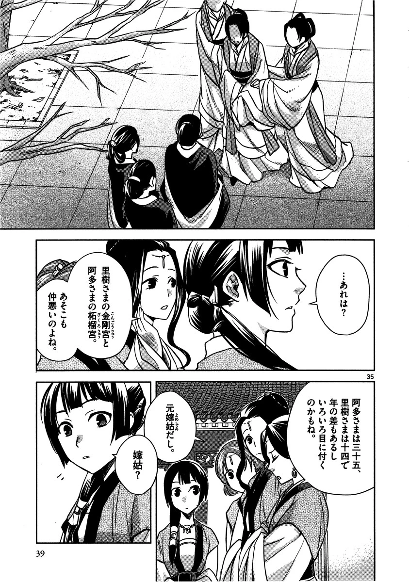 薬屋のひとりごと～猫猫の後宮謎解き手帳～ The Apothecarys Monologue (KURATA Minoji) 第6話 - 35