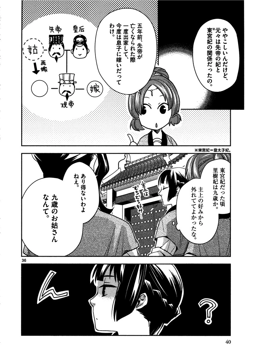 薬屋のひとりごと～猫猫の後宮謎解き手帳～ The Apothecarys Monologue (KURATA Minoji) 第6話 - 36
