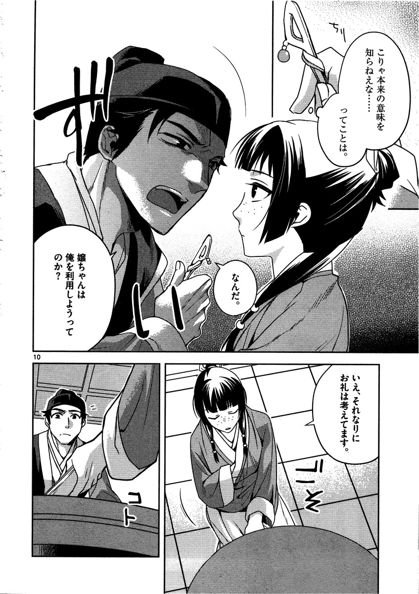 薬屋のひとりごと～猫猫の後宮謎解き手帳～ The Apothecarys Monologue (KURATA Minoji) 第8話 - 10