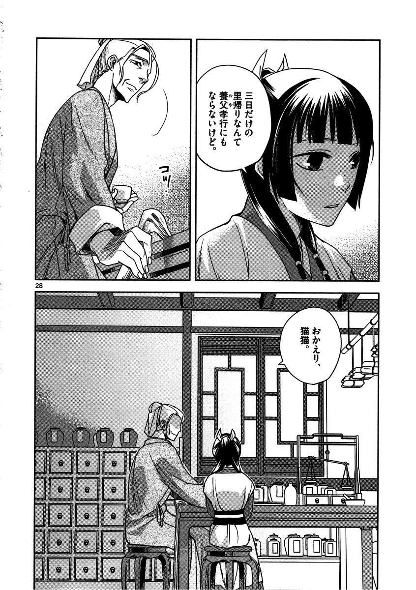 薬屋のひとりごと～猫猫の後宮謎解き手帳～ The Apothecarys Monologue (KURATA Minoji) 第8話 - 28