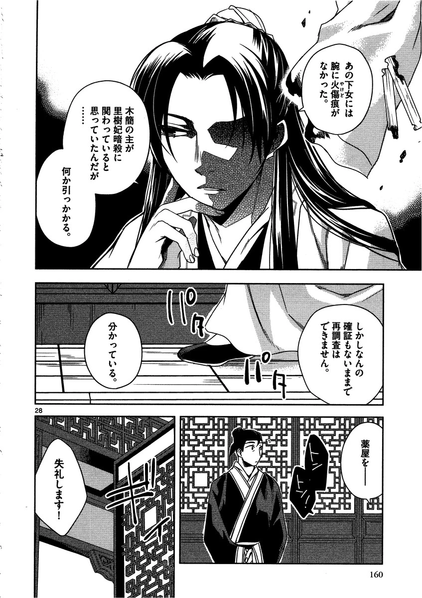 薬屋のひとりごと～猫猫の後宮謎解き手帳～ The Apothecarys Monologue (KURATA Minoji) 第9話 - 28