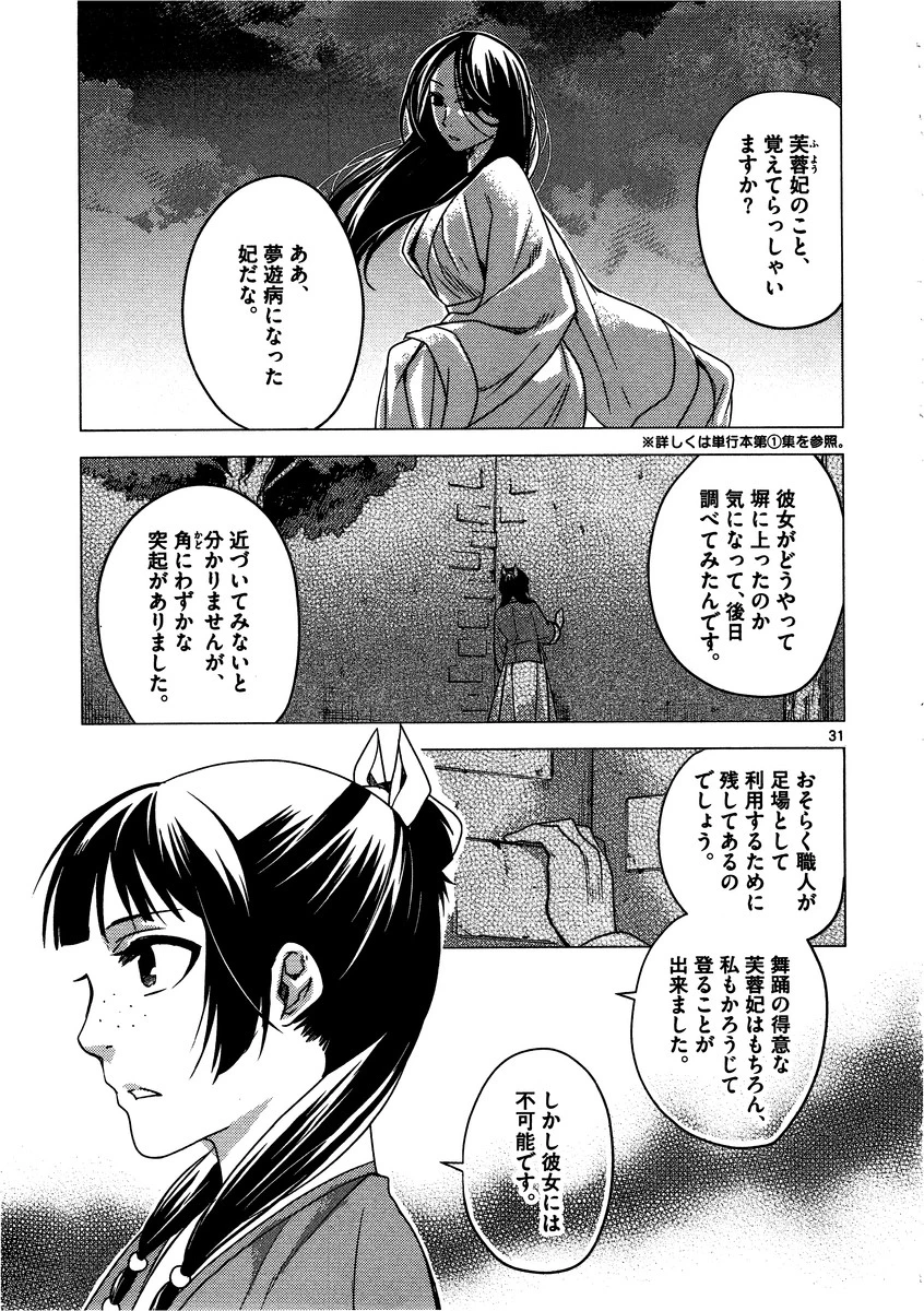 薬屋のひとりごと～猫猫の後宮謎解き手帳～ The Apothecarys Monologue (KURATA Minoji) 第9話 - 31