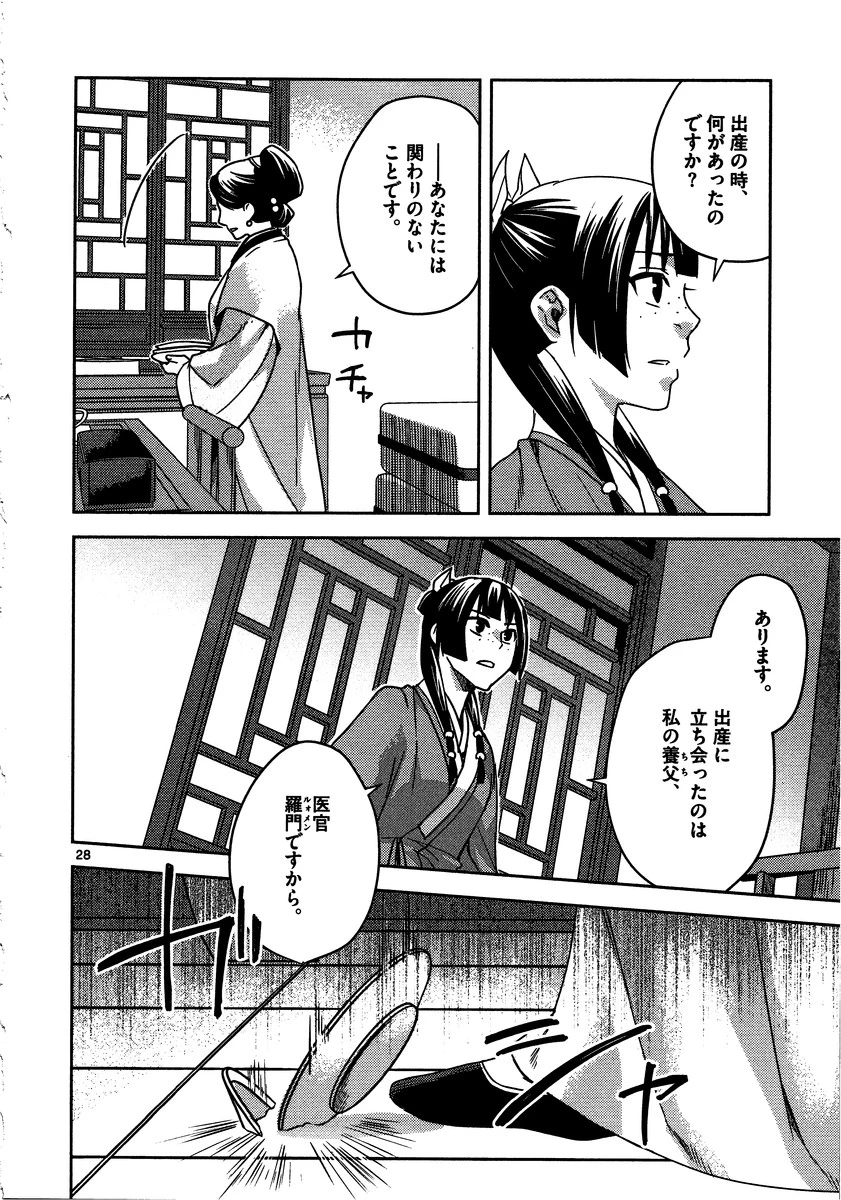 薬屋のひとりごと～猫猫の後宮謎解き手帳～ The Apothecarys Monologue (KURATA Minoji) 第11話 - 28