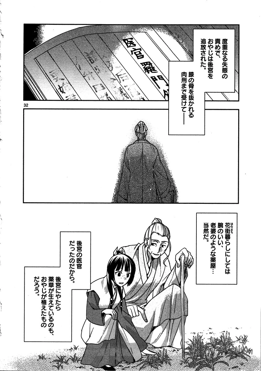 薬屋のひとりごと～猫猫の後宮謎解き手帳～ The Apothecarys Monologue (KURATA Minoji) 第11話 - 32