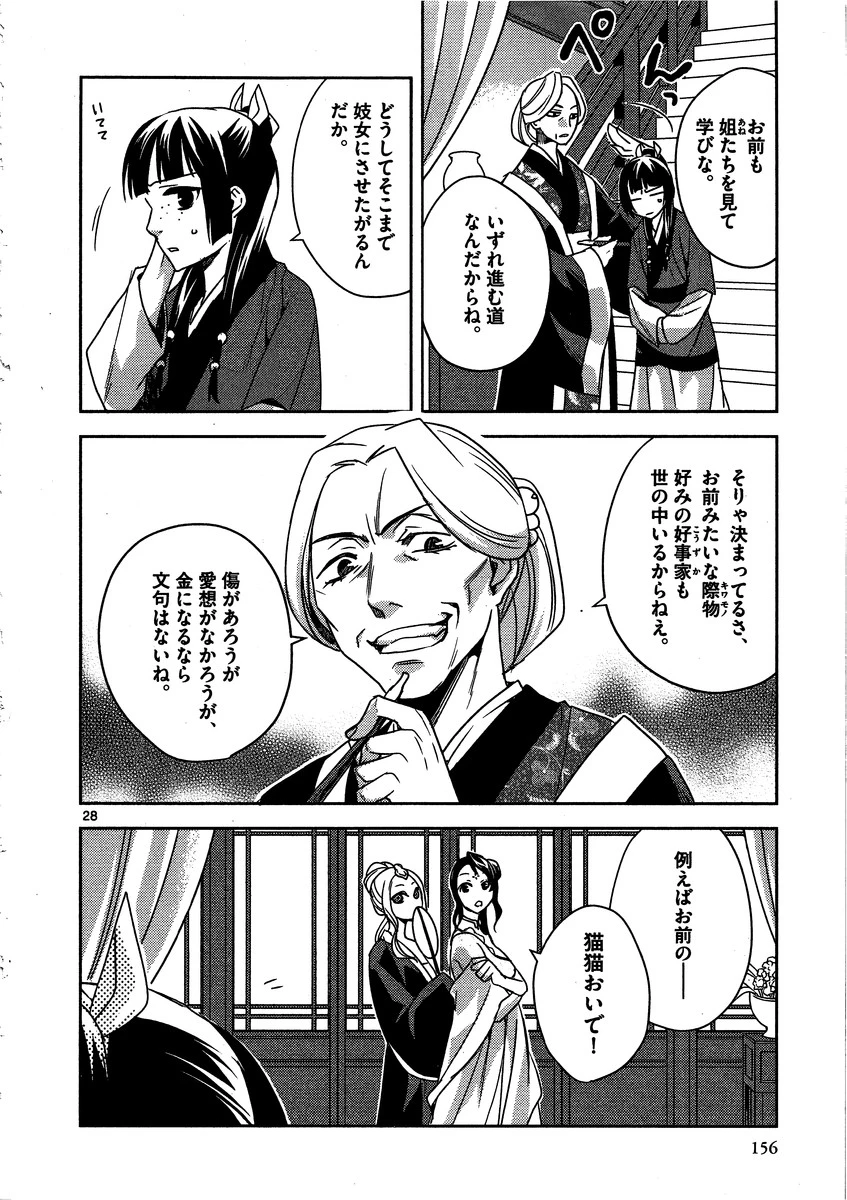 薬屋のひとりごと～猫猫の後宮謎解き手帳～ The Apothecarys Monologue (KURATA Minoji) 第13話 - 28